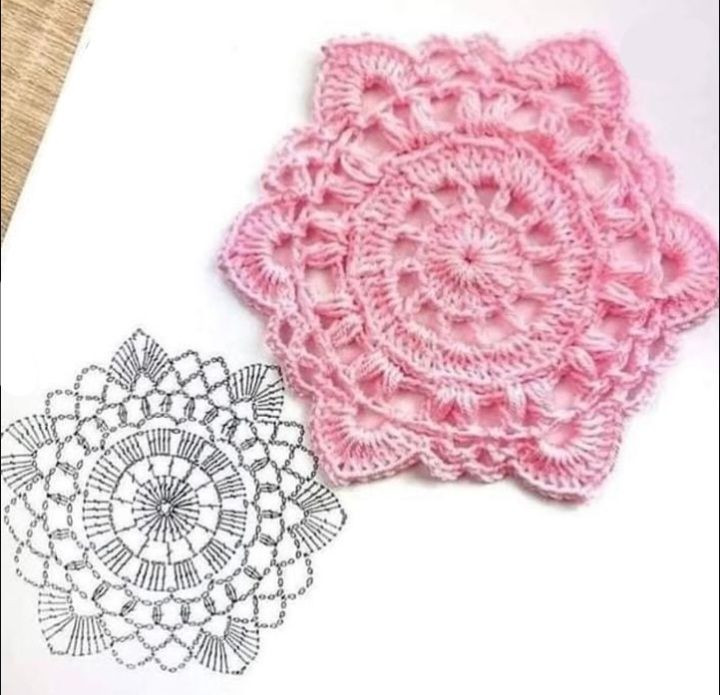 Free Crochet Pattern for Colorful Rainbow Granny Square Motif with Detailed Diagram