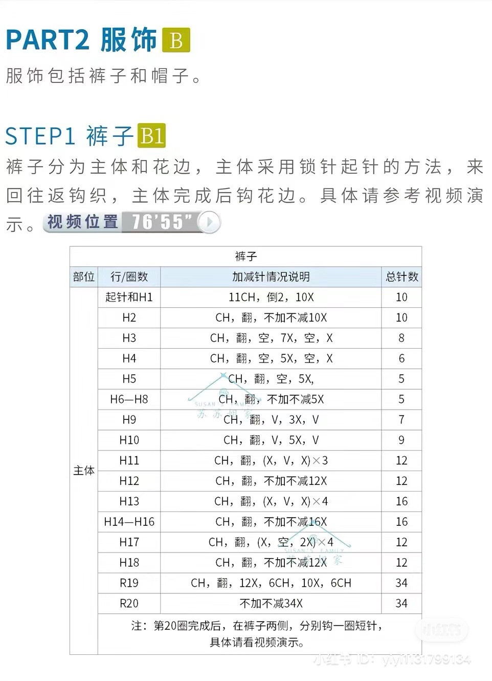 Free Crochet Pattern for Cute Sleeping Baby Twins Amigurumi with Pacifier and Hat