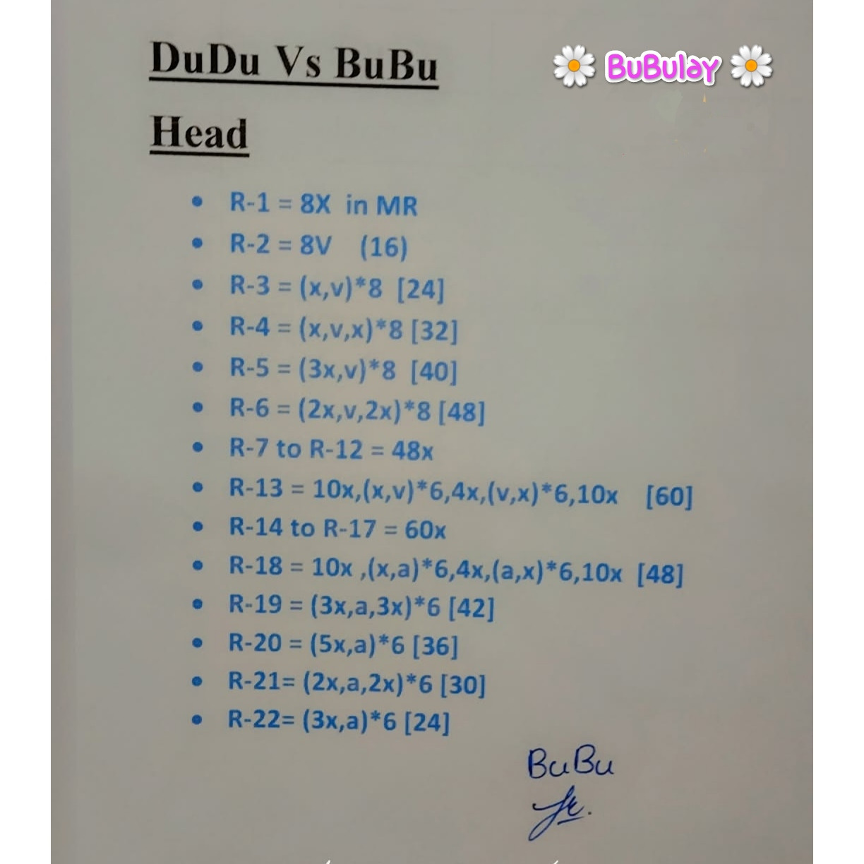 Free Crochet Pattern for DuDu and BuBu Amigurumi Bears