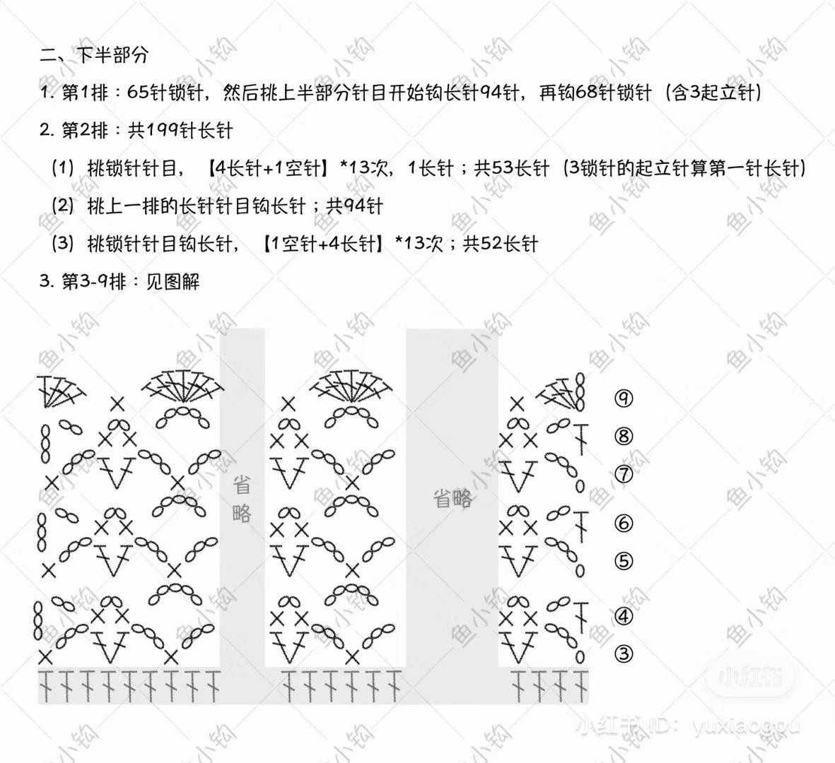 Free Crochet Pattern for Gradient Summer Beach Bag with Lace Trim and Adjustable Straps