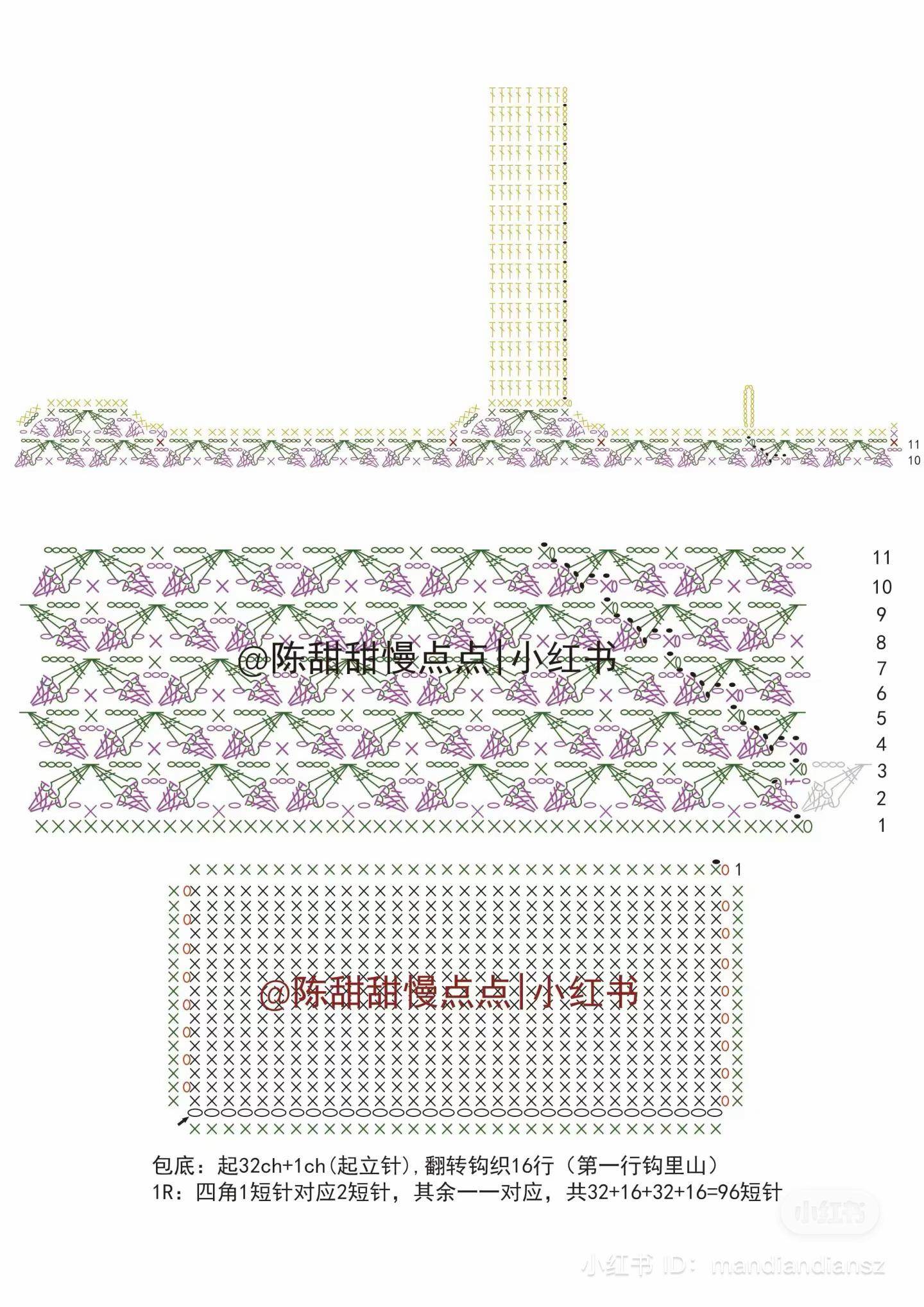 Free Crochet Pattern for Purple and Green Flower Stitch Handbag with Button Detail