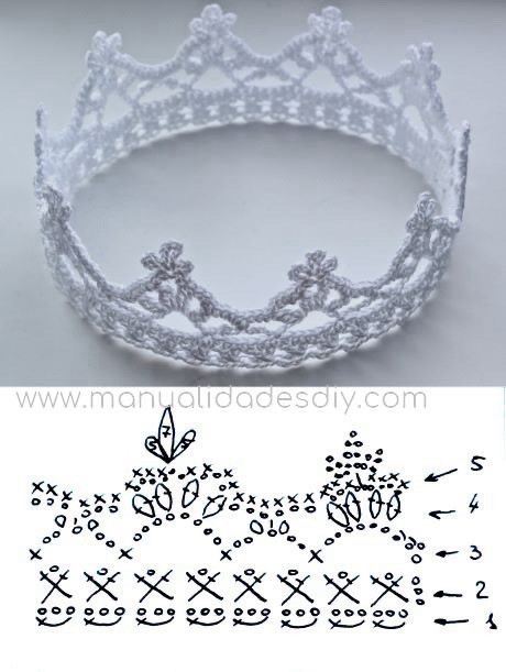 Free Crochet Pattern for Sparkly Green Pearl Crown