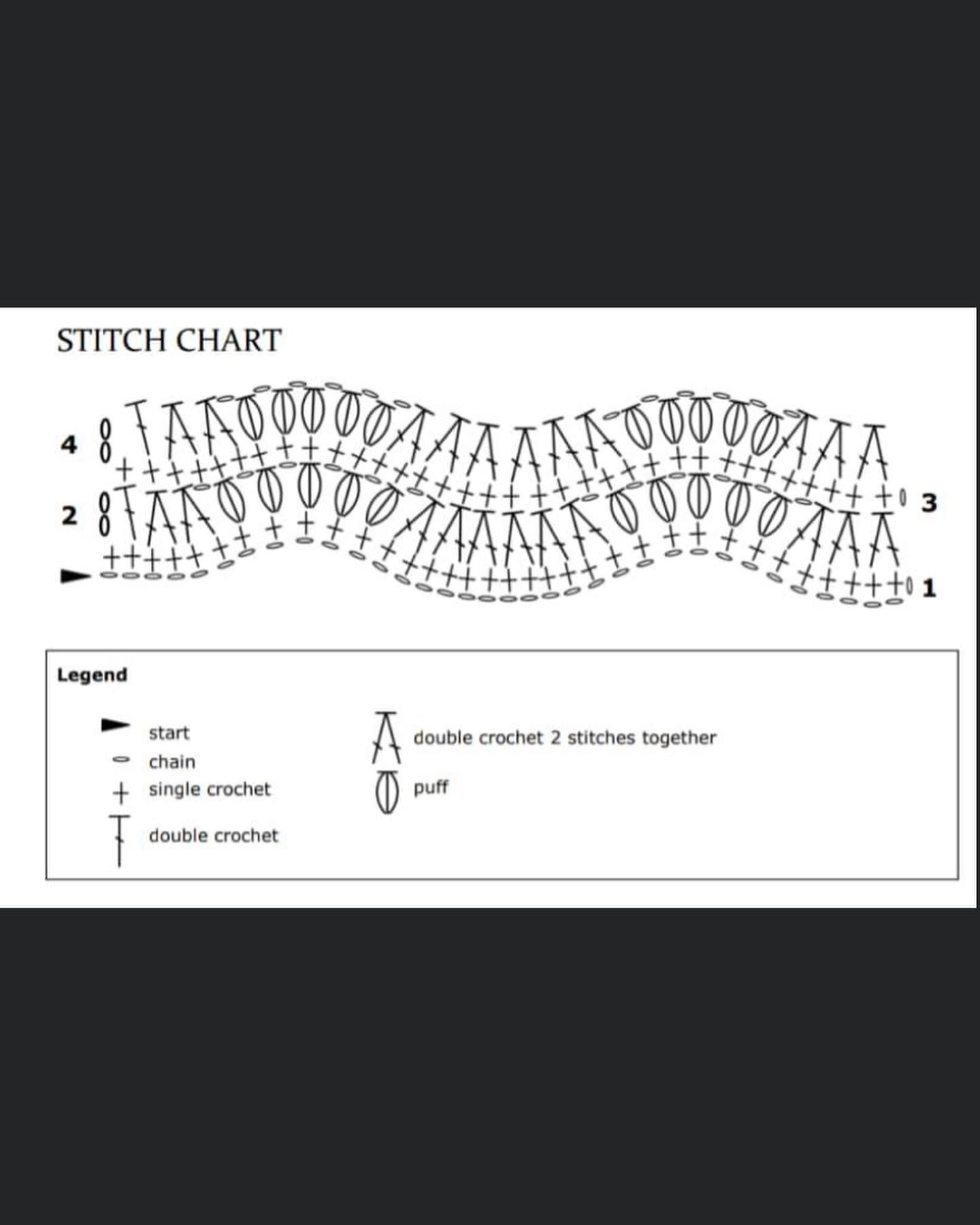 Free Crochet Pattern for Wavy Striped Tee with Sizing Chart and Stitch Guide