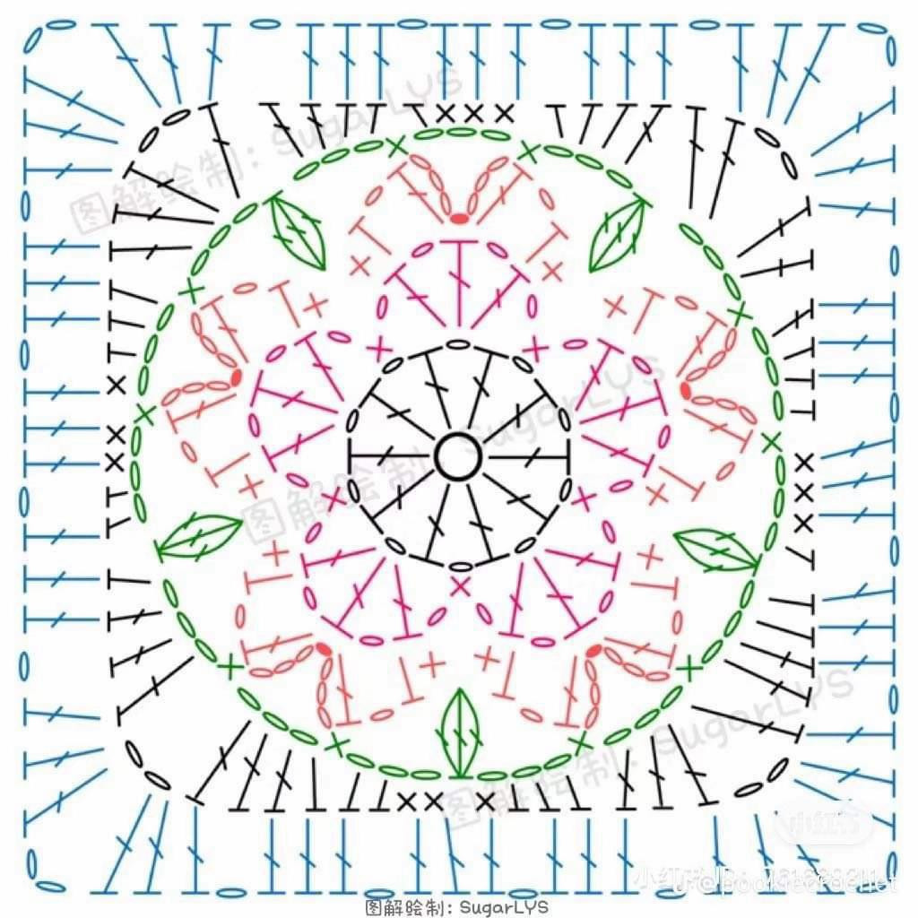 Free Crochet Pattern: Pastel Flower Granny Square Tote Bag Chart with Handle Instructions