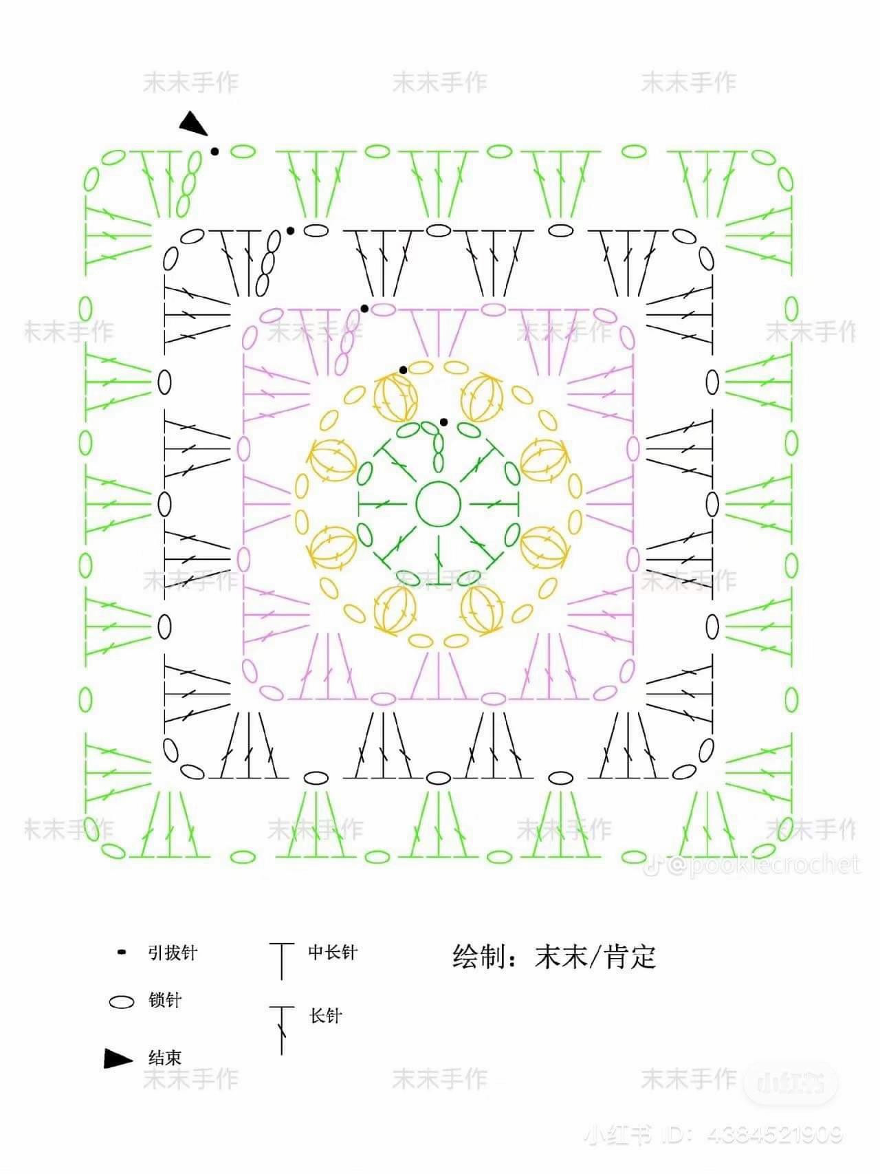 Free Crochet Pattern: Pastel Flower Granny Square Tote Bag Chart with Handle Instructions