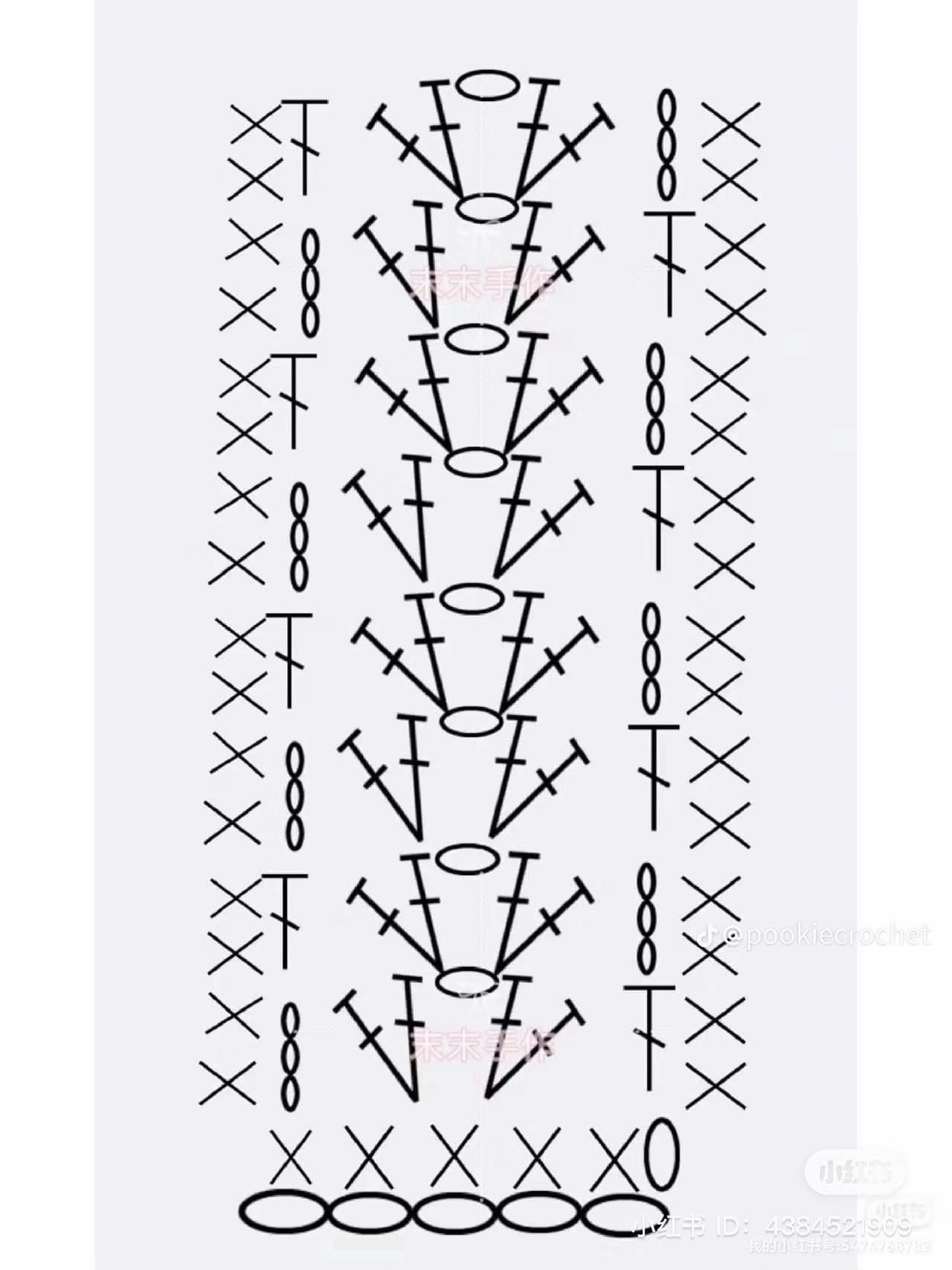 Free Crochet Pattern: Pastel Flower Granny Square Tote Bag Chart with Handle Instructions