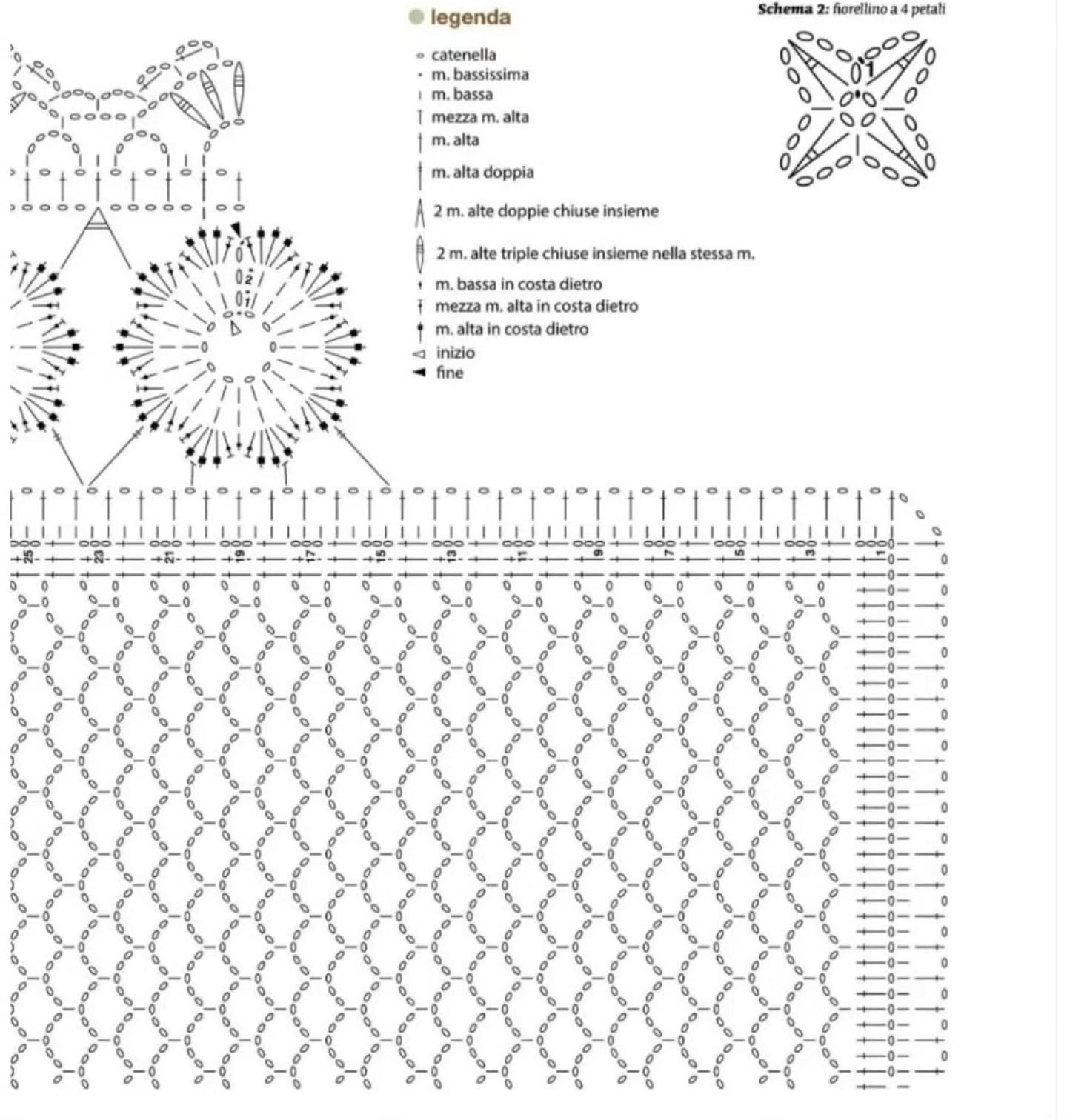 Free Crochet Patterns for White Lace Table Runners and Square Doilies with Detailed Charts