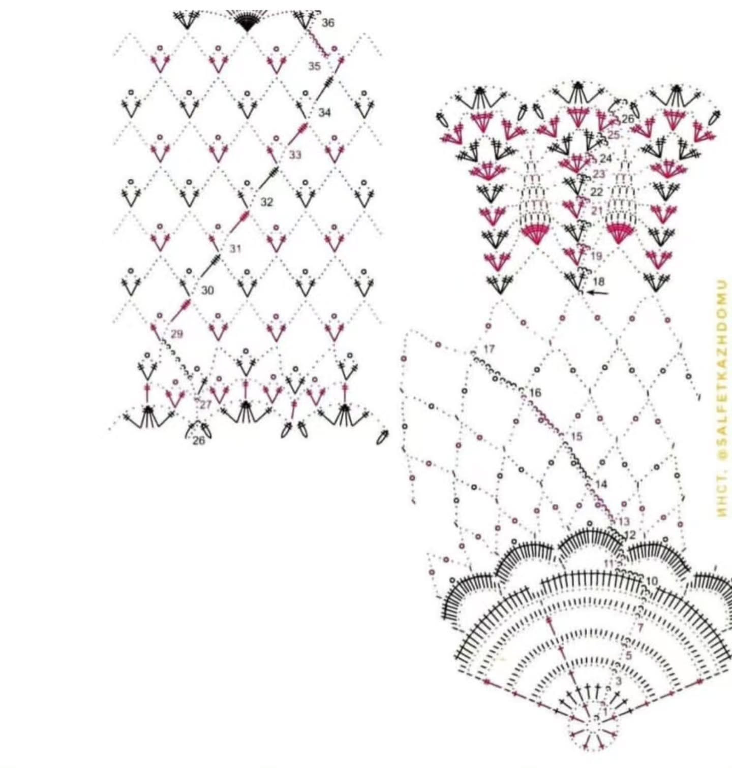 Free Crochet Patterns for White Lace Table Runners and Square Doilies with Detailed Charts