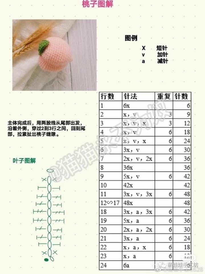 Free Crochet Peach Tree Chart with Pattern Instructions