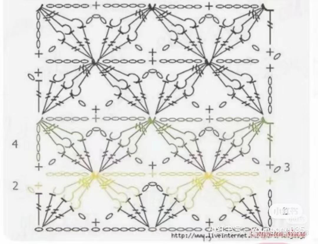 Free Crochet Scarf Chart for Colorful Fluffy Yarn