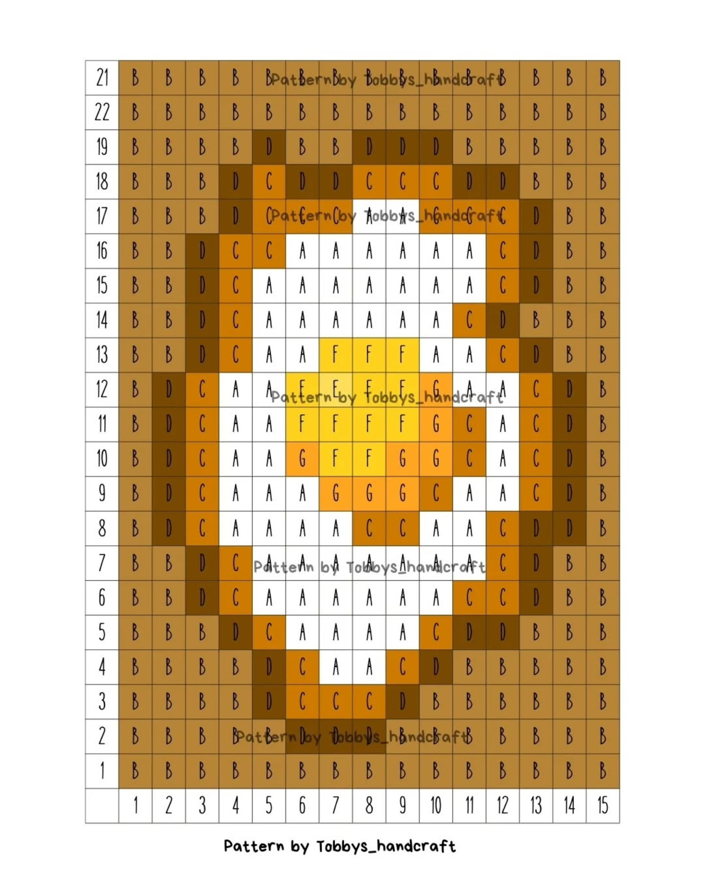 Free Kitchen Themed Crochet Pixel Charts Pattern by Tobbys Handcraft