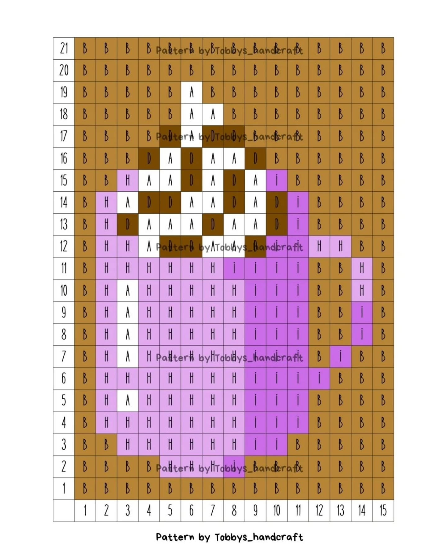 Free Kitchen Themed Crochet Pixel Charts Pattern by Tobbys Handcraft