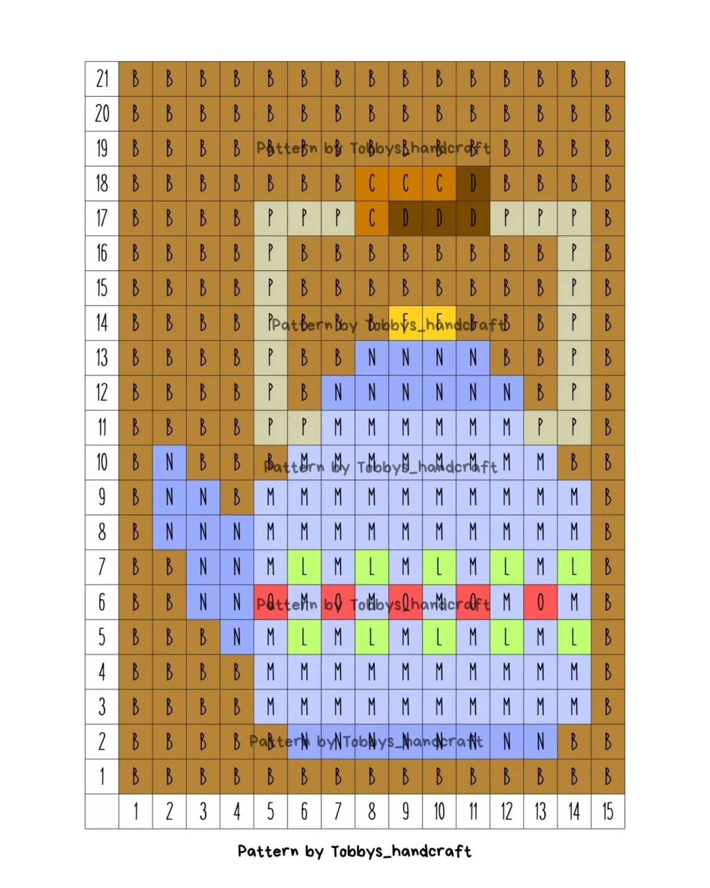 Free Kitchen Themed Crochet Pixel Charts Pattern by Tobbys Handcraft
