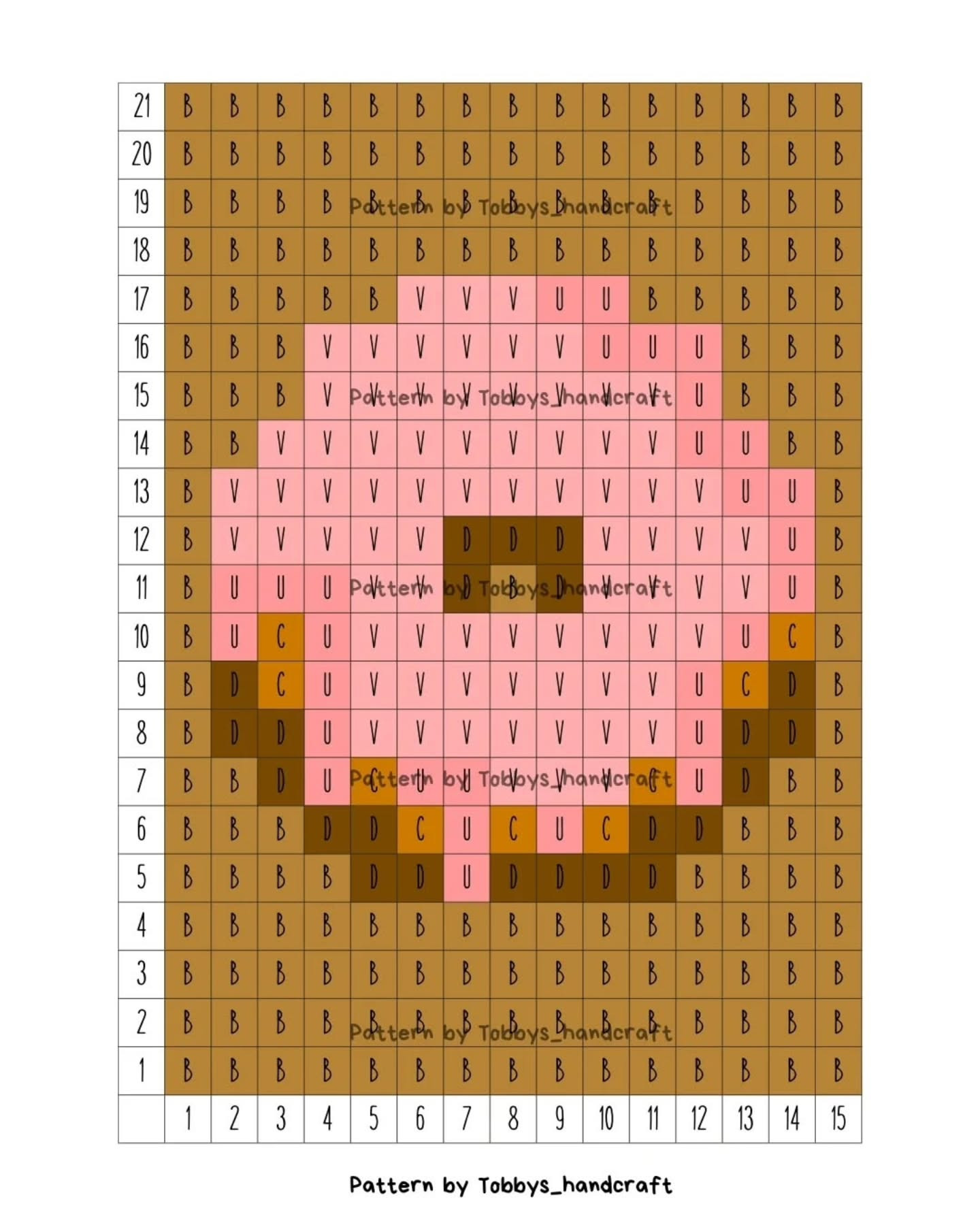Free Kitchen Themed Crochet Pixel Charts Pattern by Tobbys Handcraft