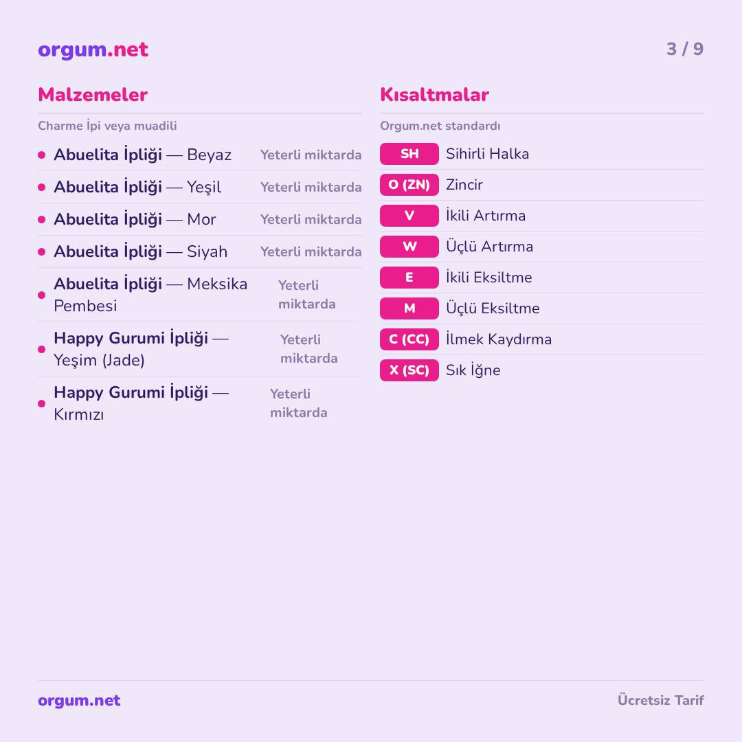 Gary Salyangoz Amigurumi Tarifi - Ücretsiz Örgü Deseni ve Malzemeler Listesi