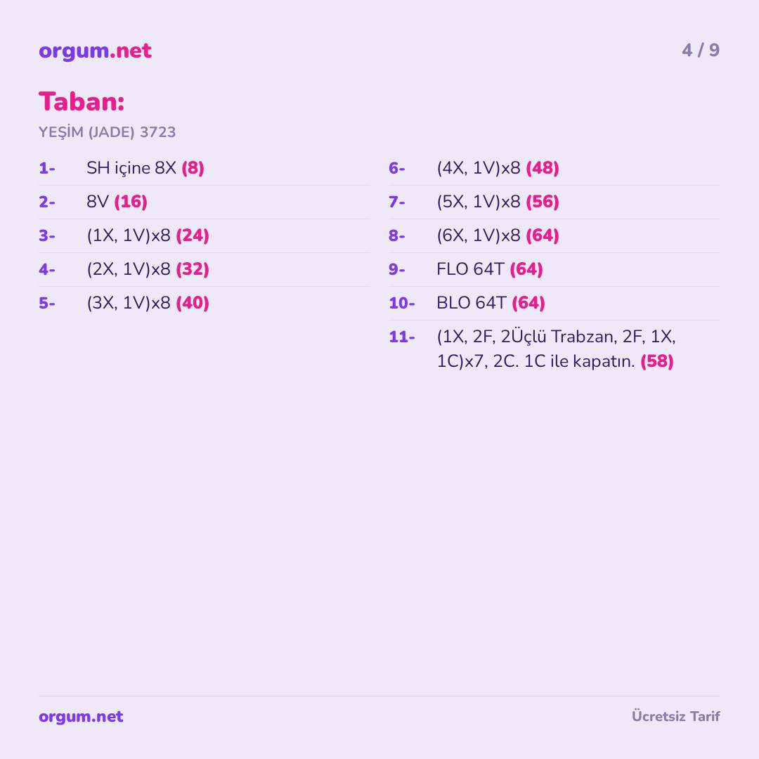 Gary Salyangoz Amigurumi Tarifi - Ücretsiz Örgü Deseni ve Malzemeler Listesi