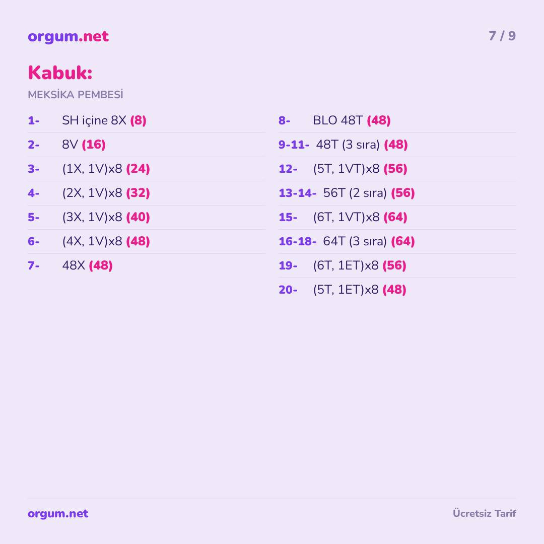 Gary Salyangoz Amigurumi Tarifi - Ücretsiz Örgü Deseni ve Malzemeler Listesi