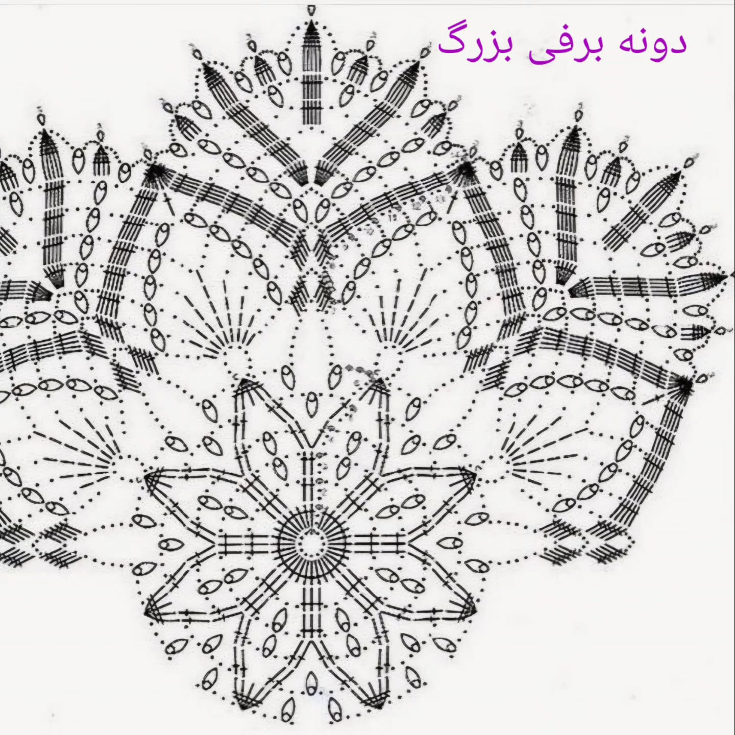 Gathering of Popular Mandala Crochet Patterns: Arora, Donah Barfi Bozorg, Zara, and Daryada Charts