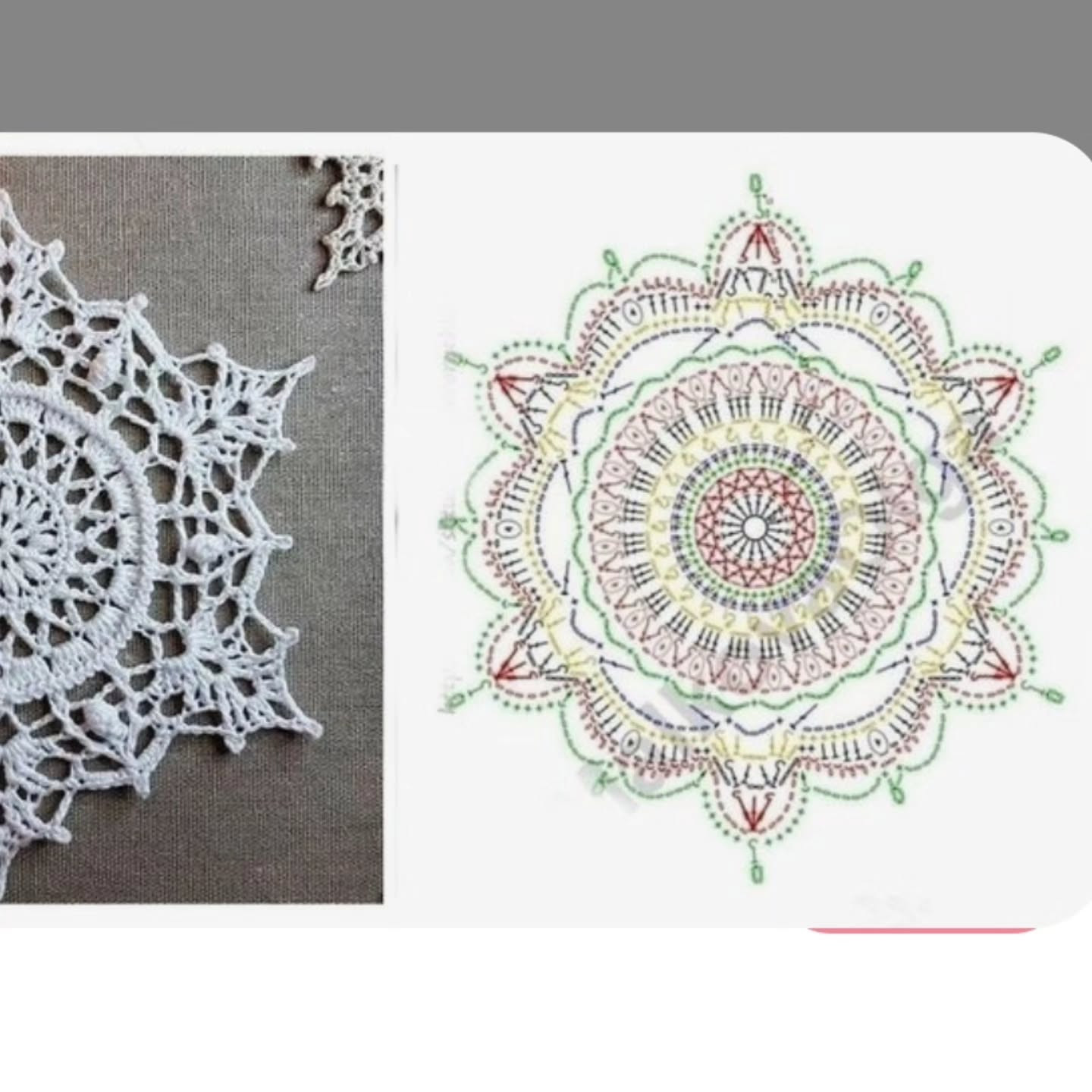 Gathering of Popular Mandala Crochet Patterns: Arora, Donah Barfi Bozorg, Zara, and Daryada Charts