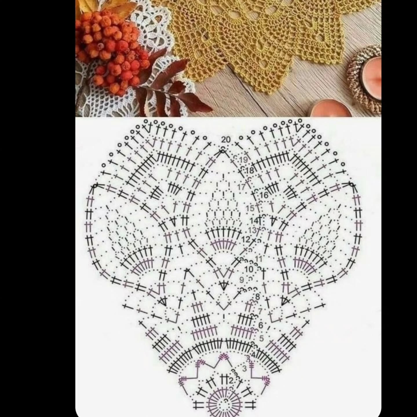 Gathering of Popular Mandala Crochet Patterns: Arora, Donah Barfi Bozorg, Zara, and Daryada Charts