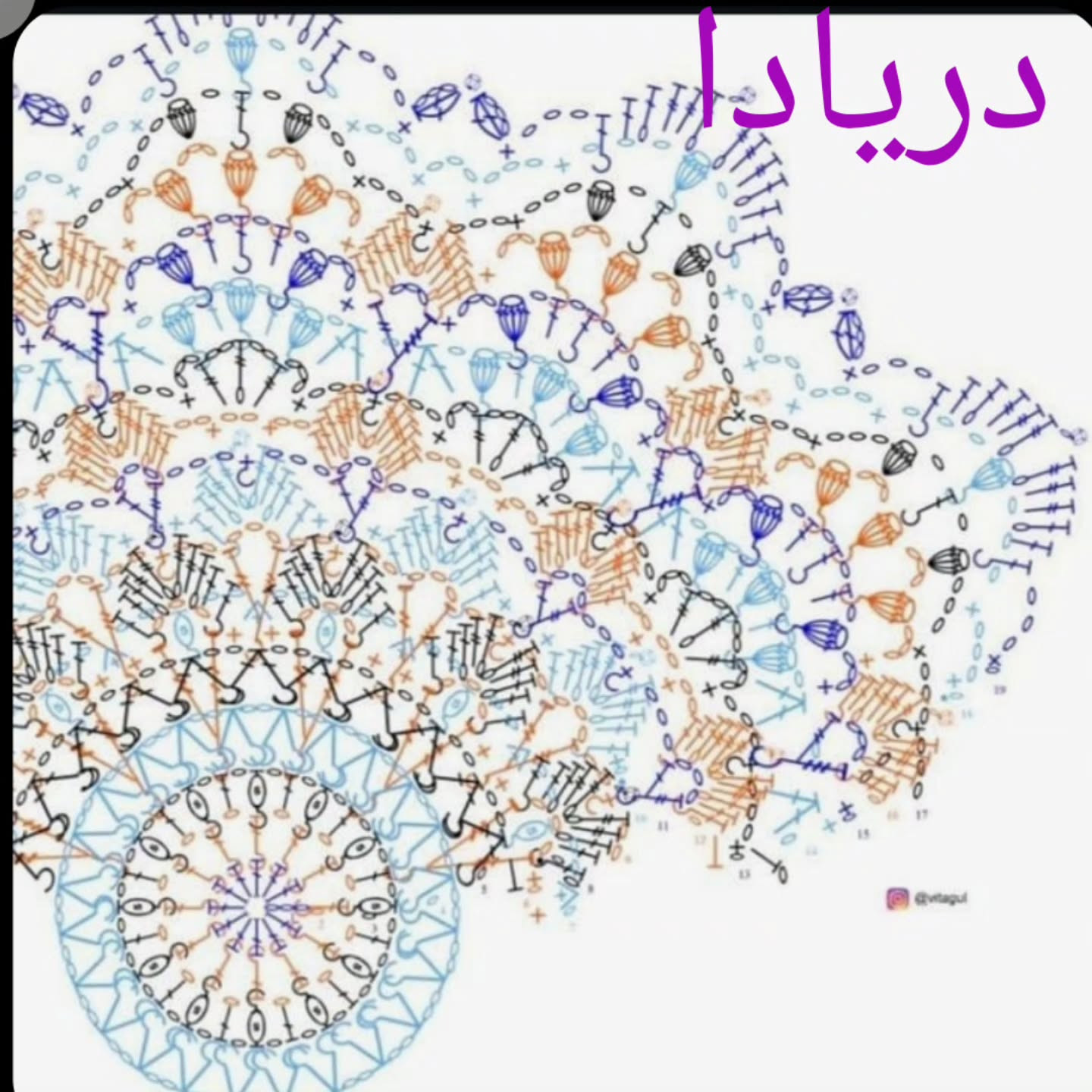 Gathering of Popular Mandala Crochet Patterns: Arora, Donah Barfi Bozorg, Zara, and Daryada Charts