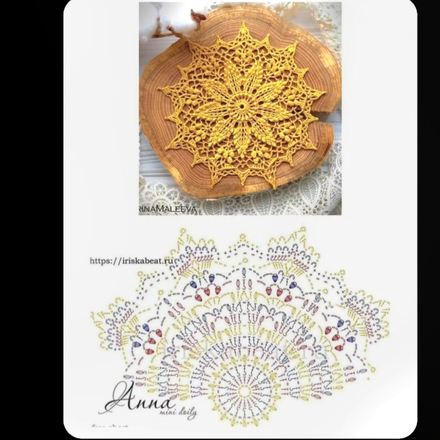 Gathering of Popular Mandala Crochet Patterns: Arora, Donah Barfi Bozorg, Zara, and Daryada Charts