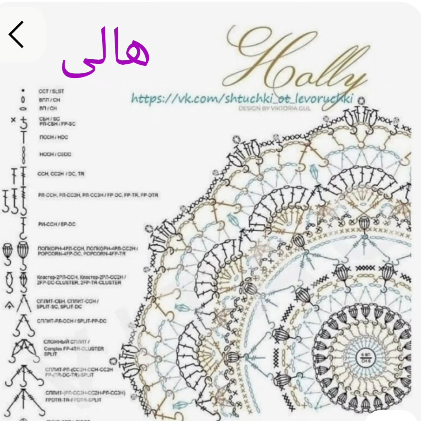 Gathering of Popular Mandala Crochet Patterns: Arora, Donah Barfi Bozorg, Zara, and Daryada Charts