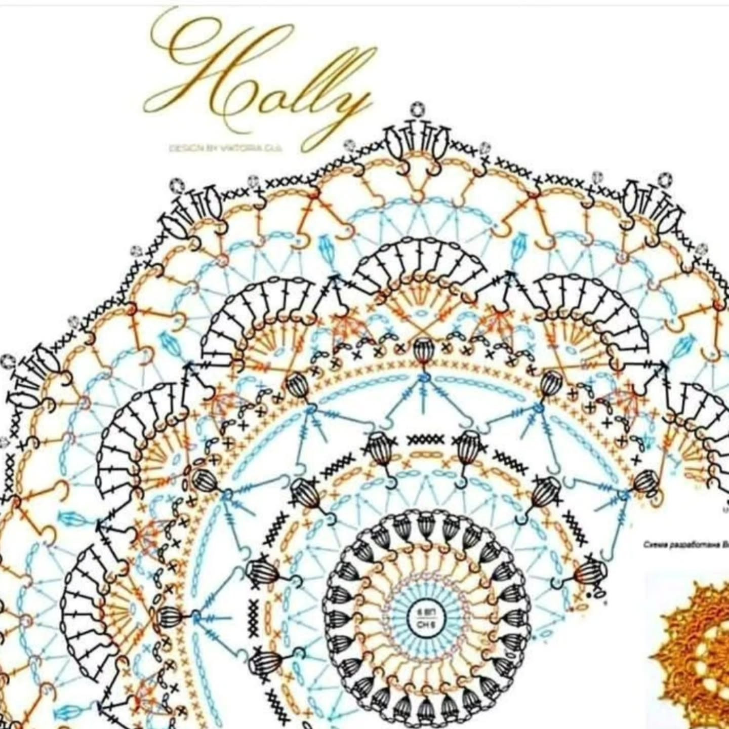 Gathering of Popular Mandala Crochet Patterns: Arora, Donah Barfi Bozorg, Zara, and Daryada Charts