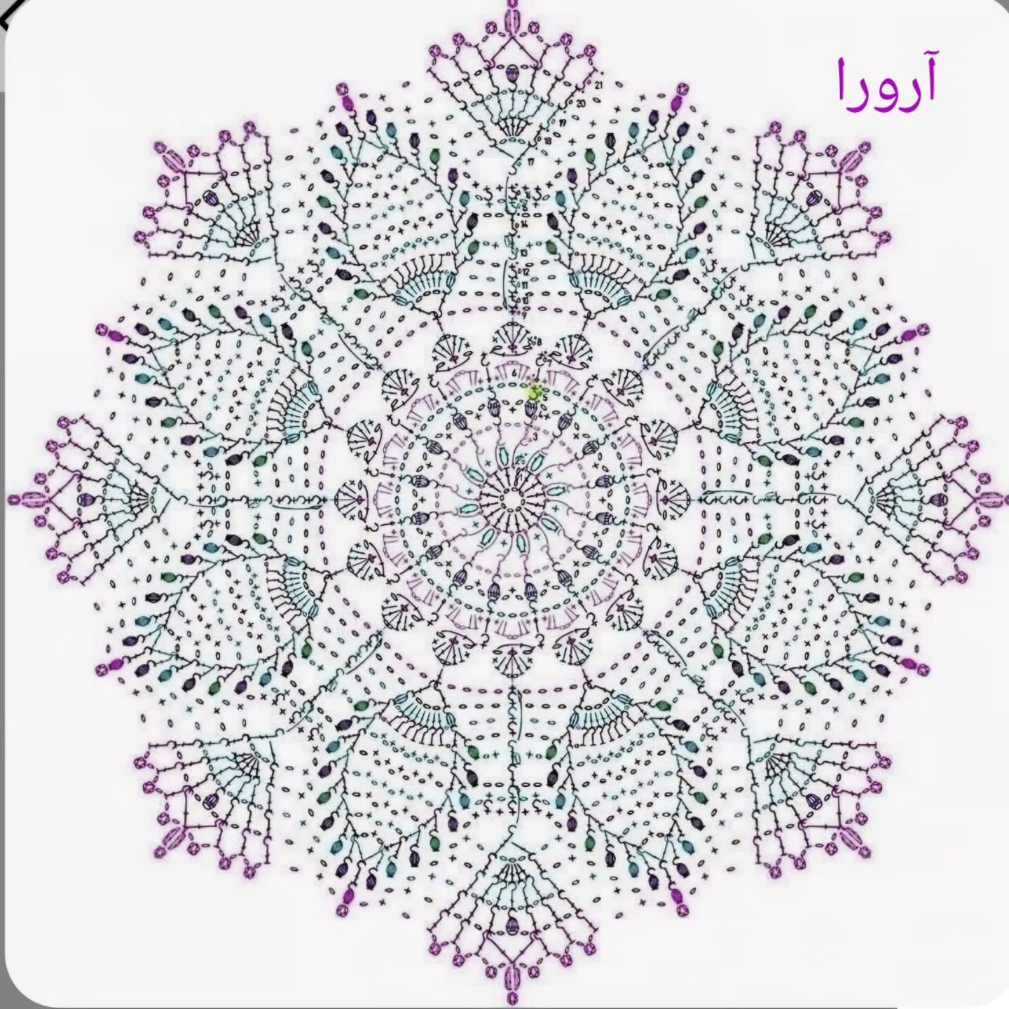 Gathering of Popular Mandala Crochet Patterns: Arora, Donah Barfi Bozorg, Zara, and Daryada Charts