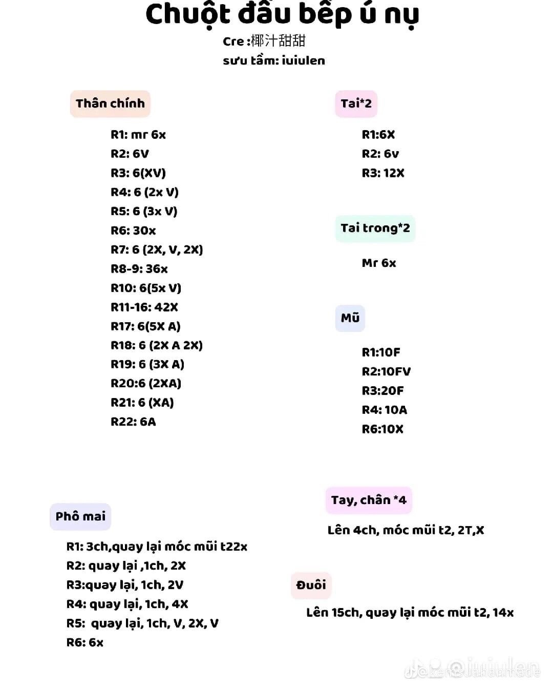 Gấu đầu bếp ú nu và Bé heo bánh kem