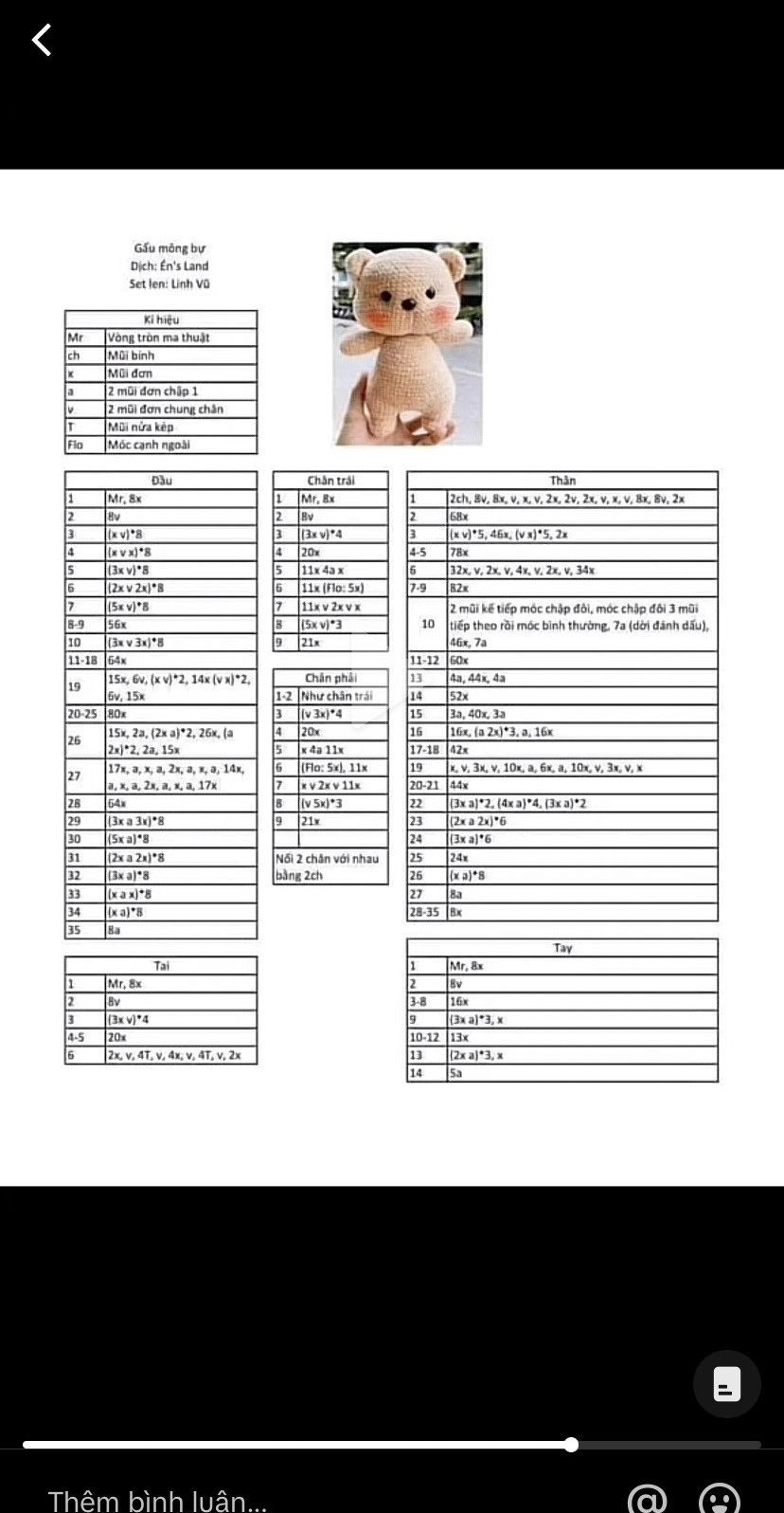 Gấu mông bự - Chart móc len chi tiết từng phần