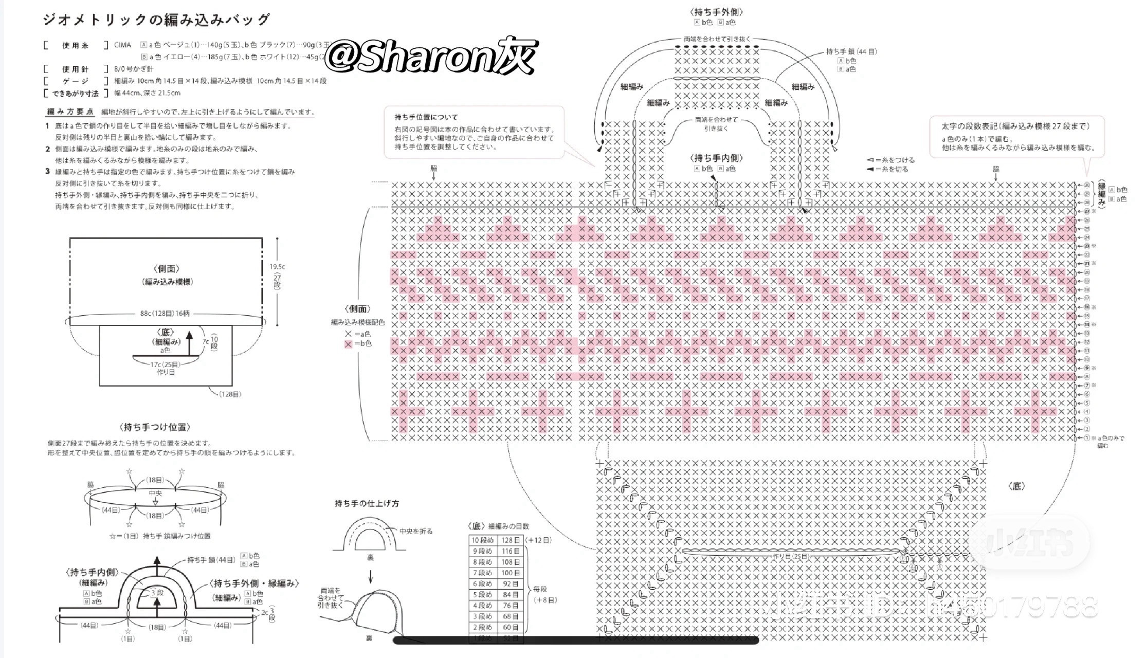 Geometric Crochet Bag Pattern with Mesh Stitch Design