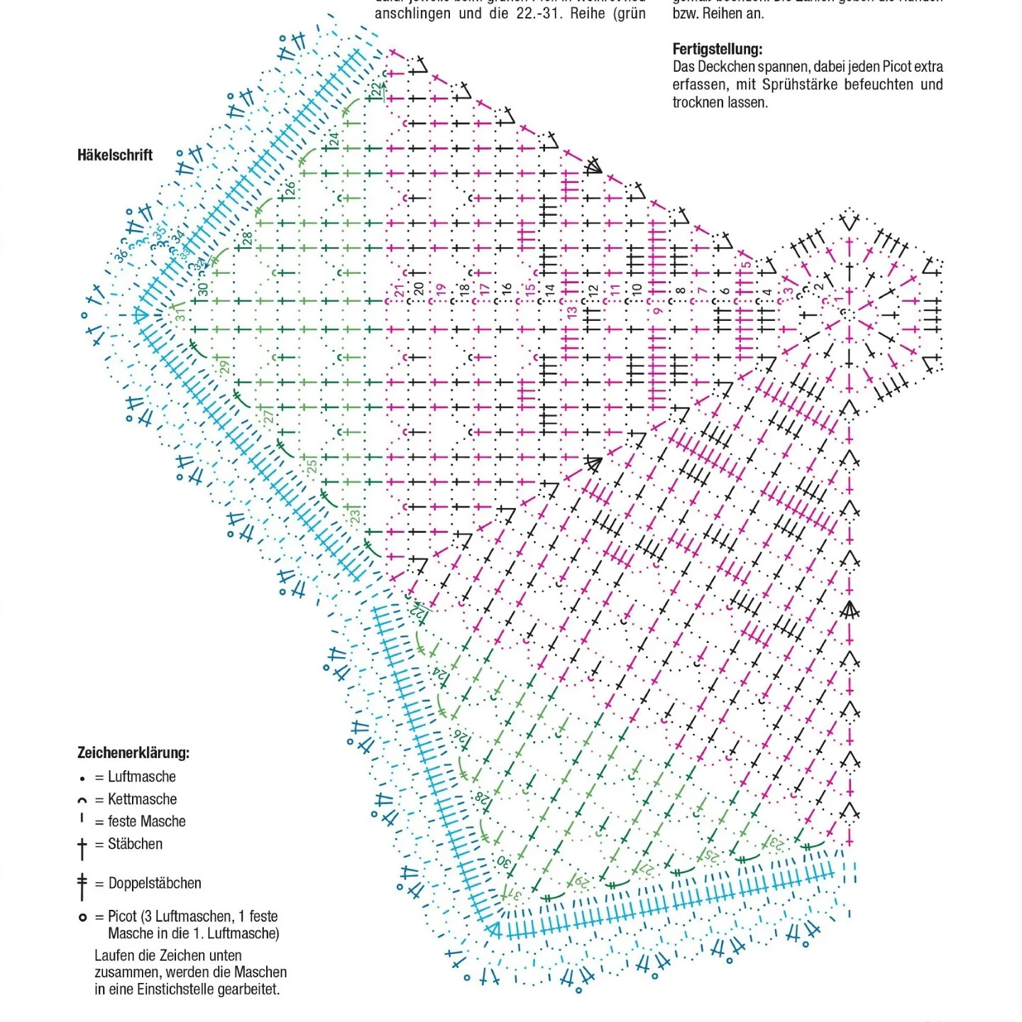 German Crochet Chart for Red and Gold Star-Shaped Doily with Picot Edging