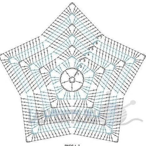 Ghasedi Crochet Motif Patterns: Circular and Star-Shaped Flat Charts for Granny Squares