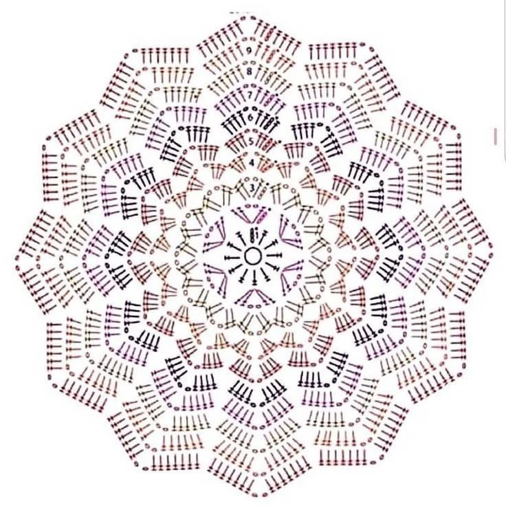 Ghasedi Crochet Motif Patterns: Circular and Star-Shaped Flat Charts for Granny Squares