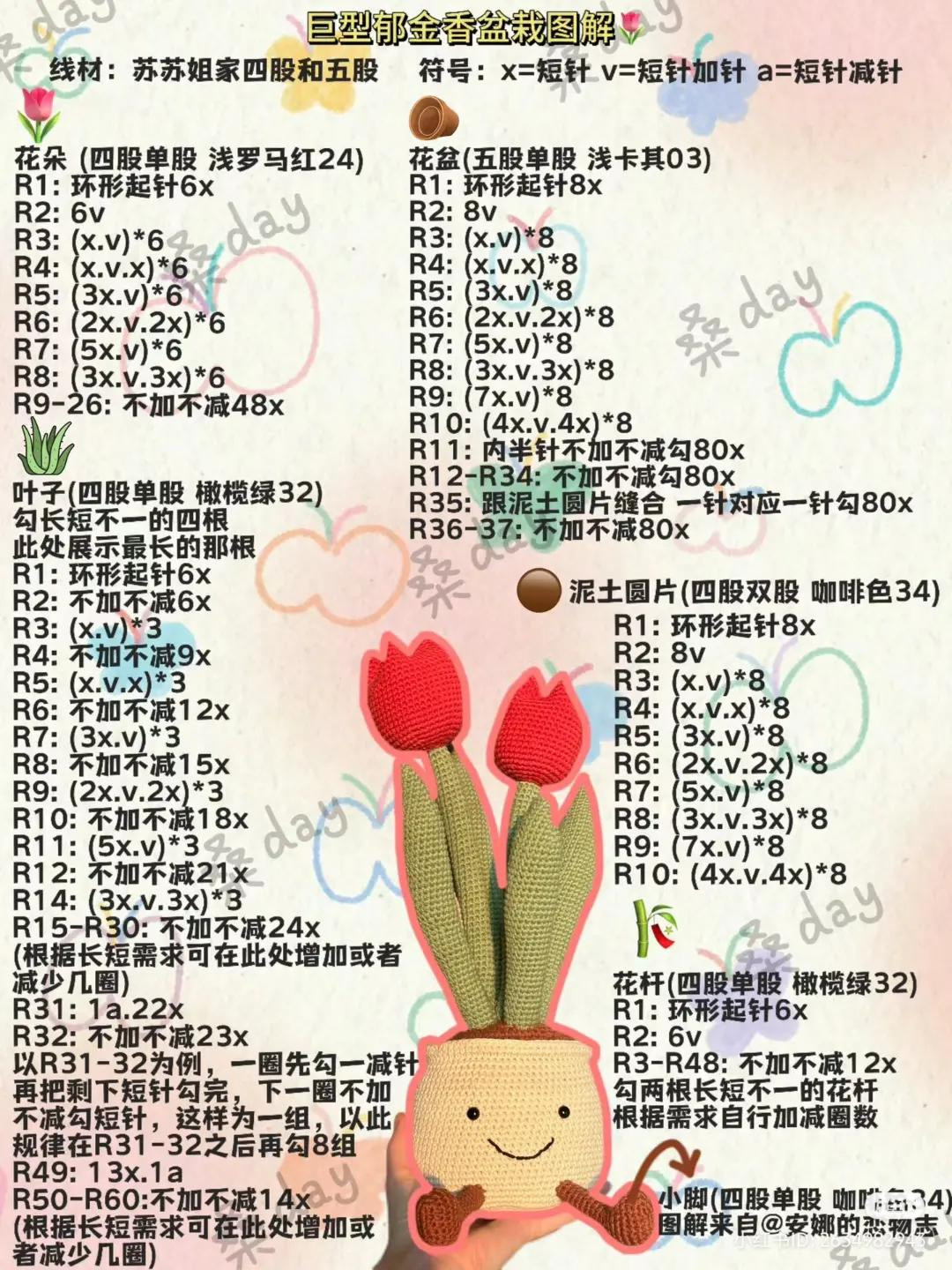 Giant Crochet Tulip Potted Plant Pattern with Smiley Face Pot