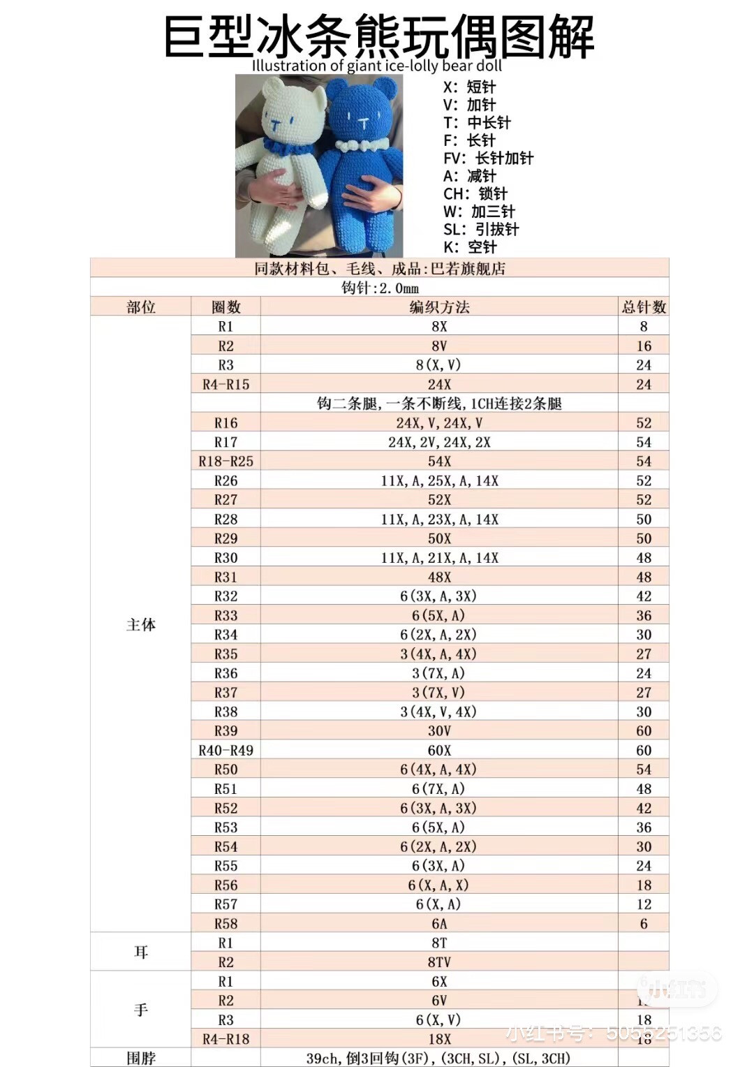 Giant Ice-lolly Bear Doll Crochet Pattern Chart