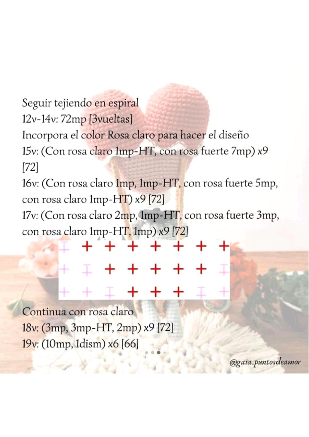 Globo Corazón: Patrón Gratis Amigurumi Gấu