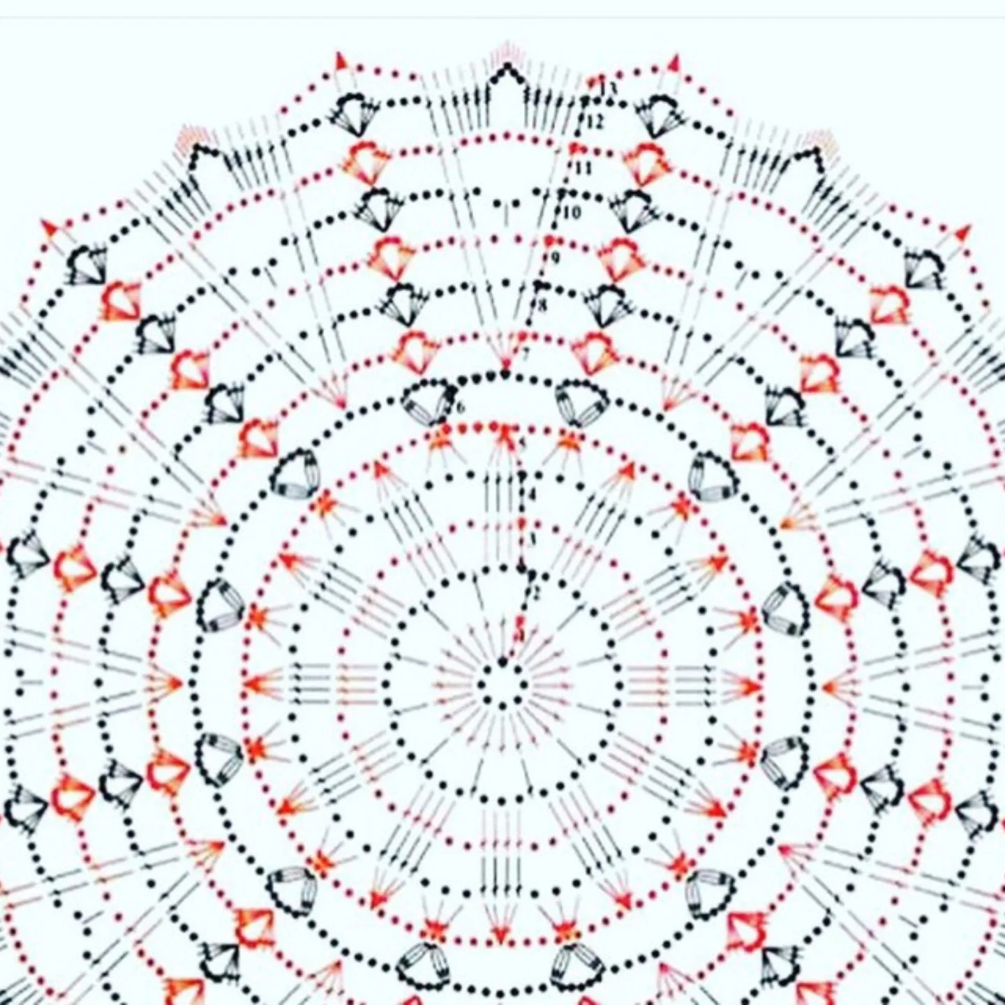 Gợi ý đồ trang trí handmade: Bộ mẫu móc len (crochet chart) khăn trải bàn hình tròn tinh xảo với các màu xanh dương, trắng và kem