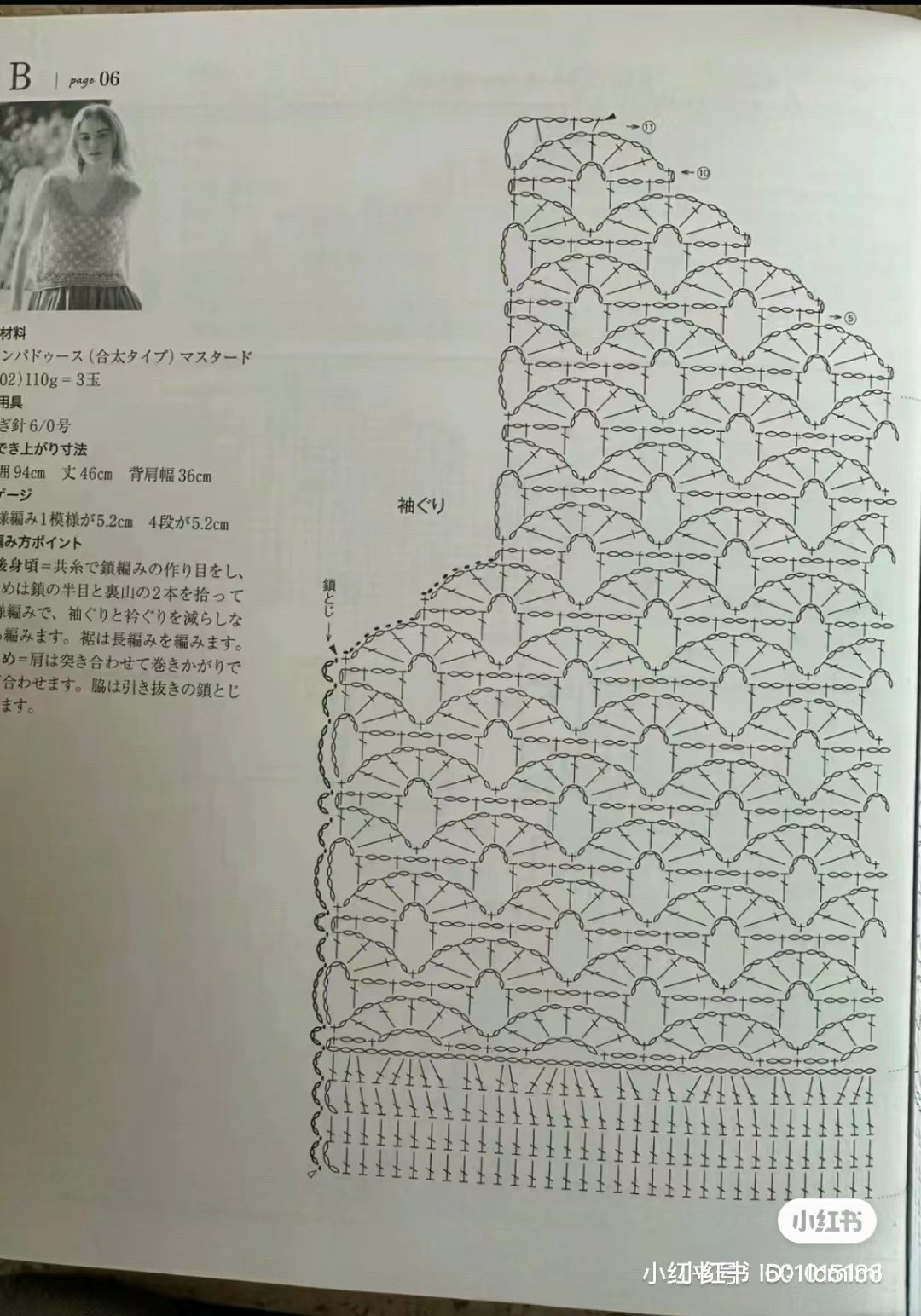 Gradient Green Blue Crochet Vest Pattern