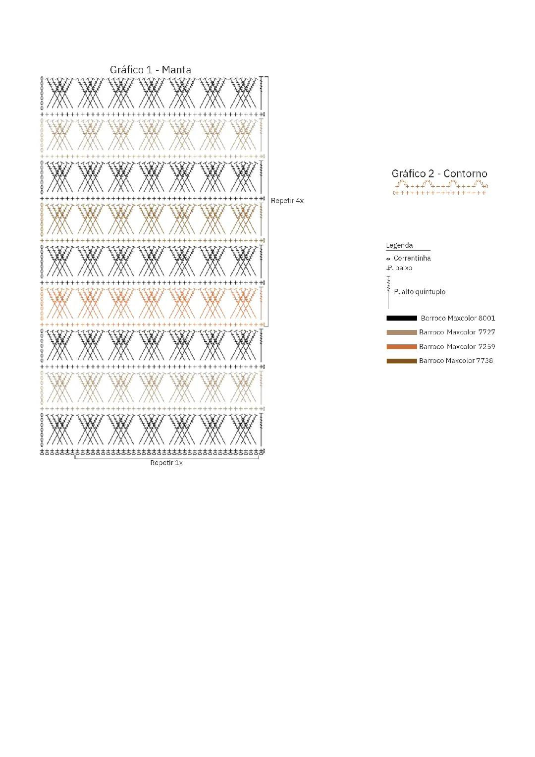 Gráfico de Manta Crochê com Listras e Franjas em Tons Terrosos