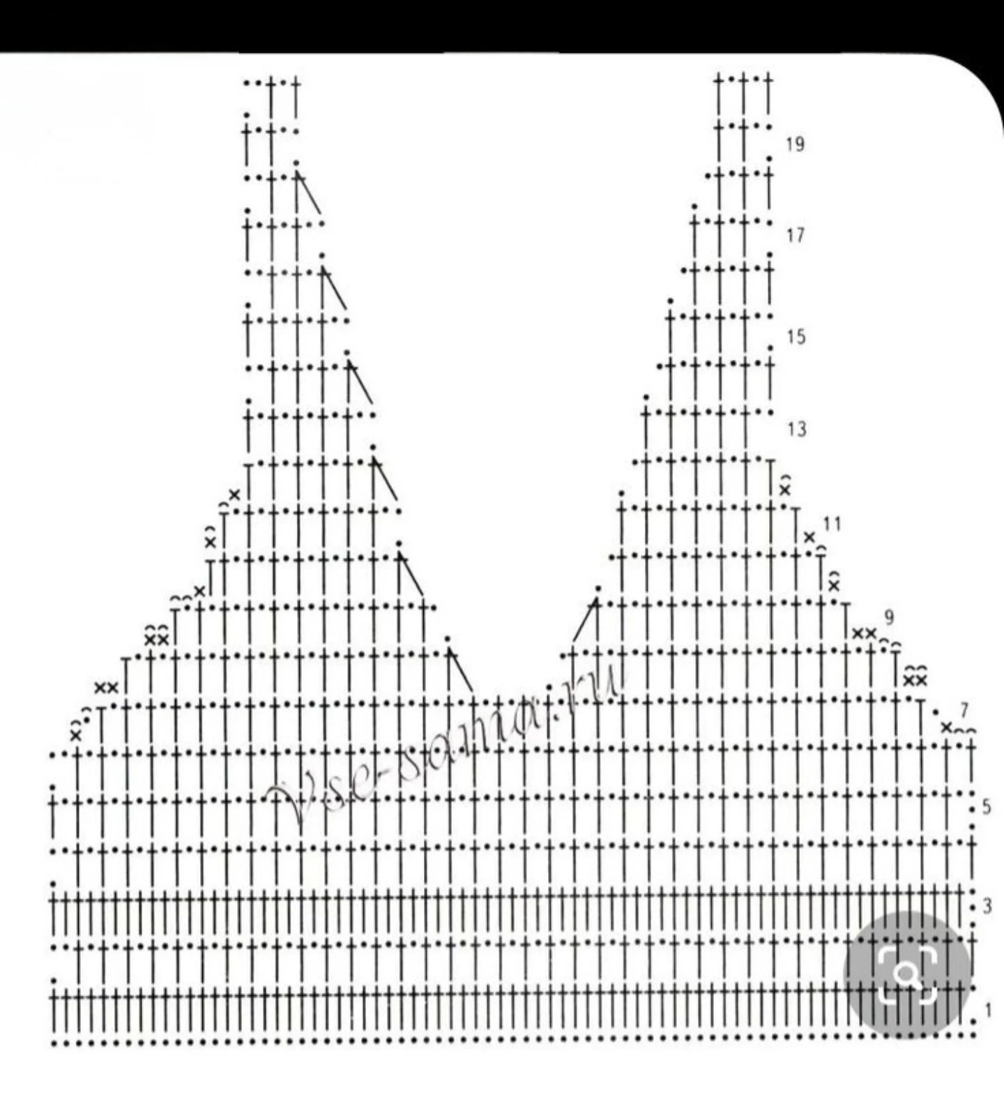 Gráfico de punto vareta para top o vestido, tutorial de disminuciones y guía de símbolos