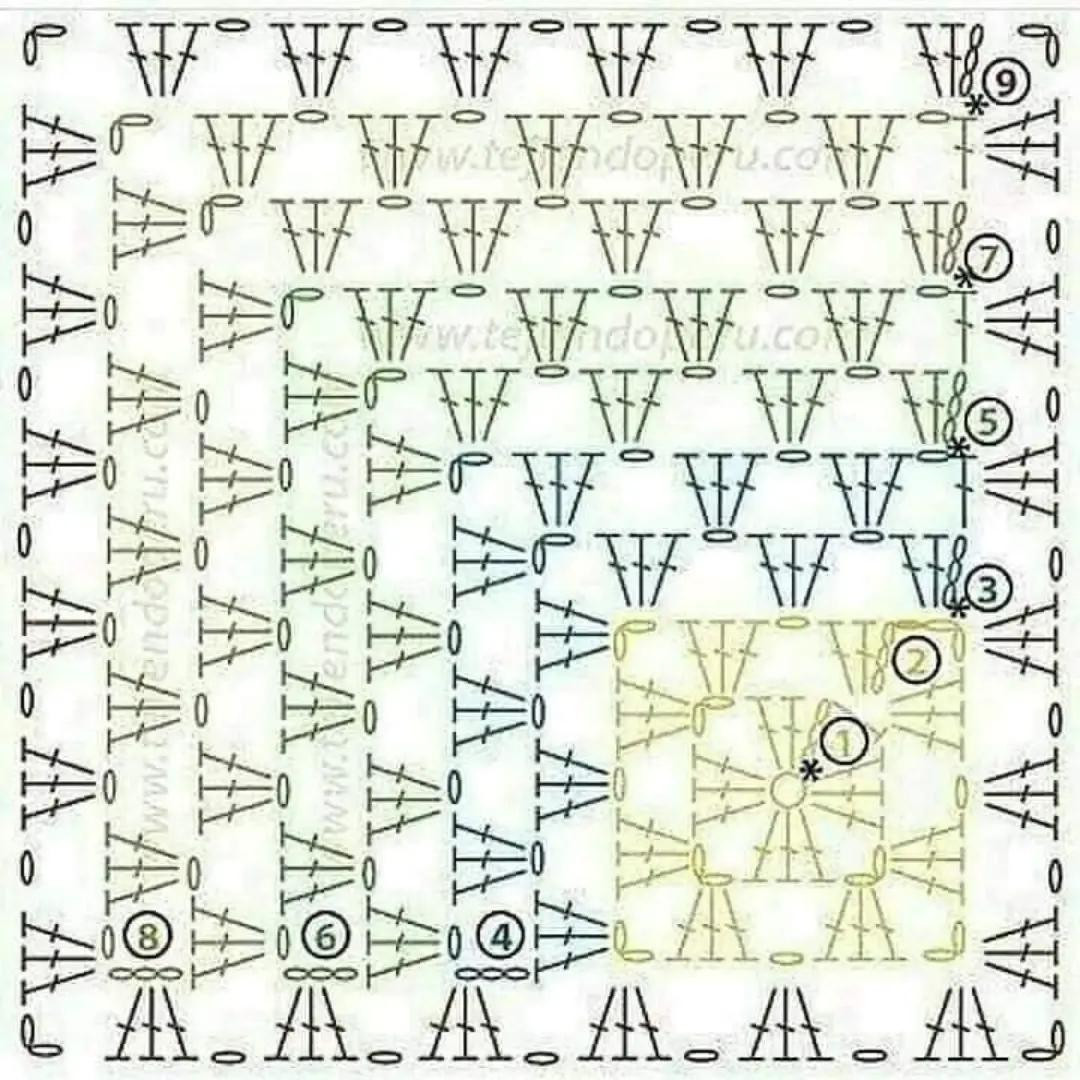 Gráfico Manta Crochet: Motivo Quadrado e Ponto Fantasia Zig Zag