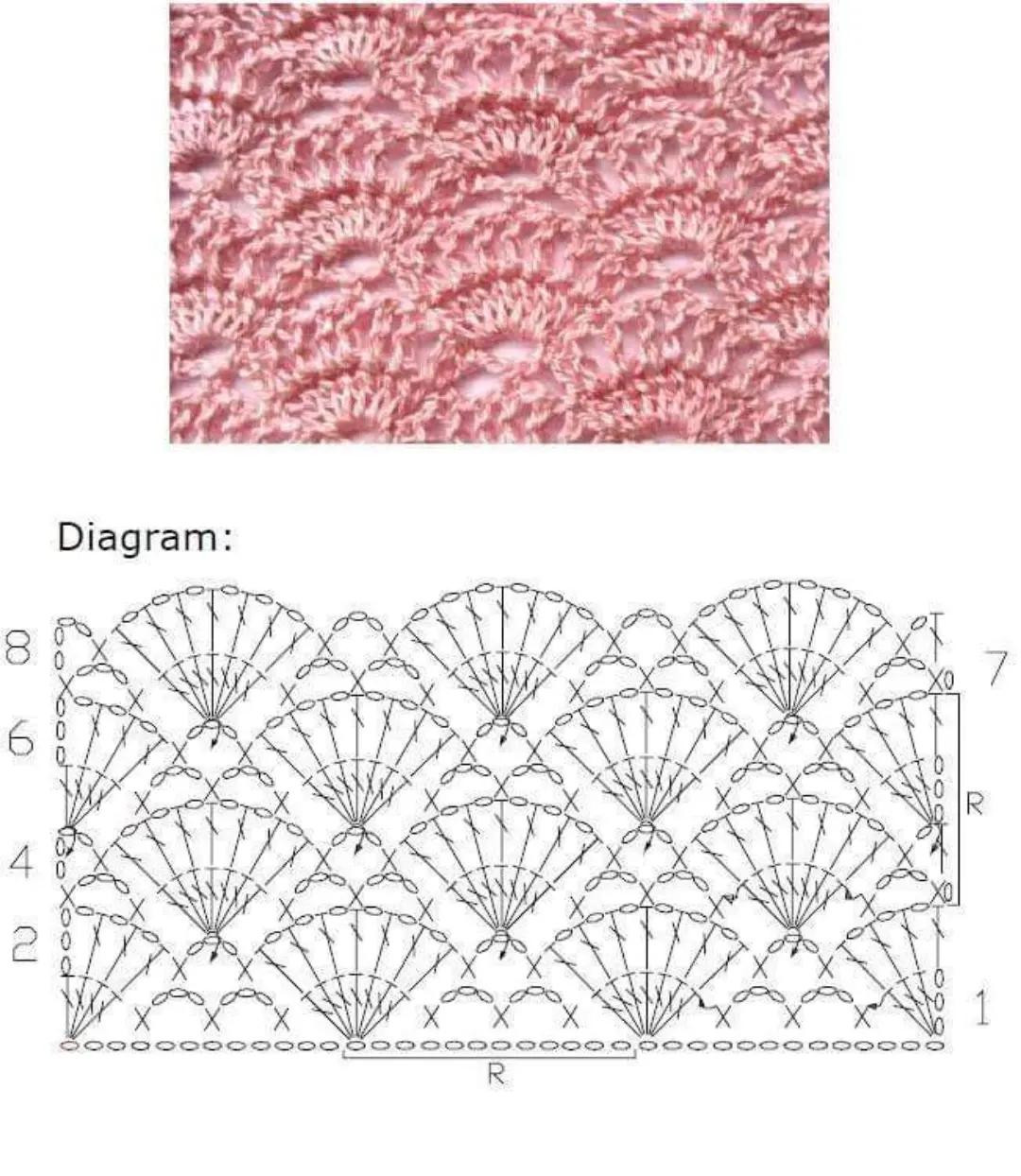 Gráfico Manta Crochet: Motivo Quadrado e Ponto Fantasia Zig Zag