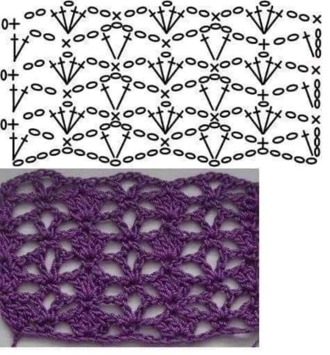 Gráfico Manta Crochet: Motivo Quadrado e Ponto Fantasia Zig Zag