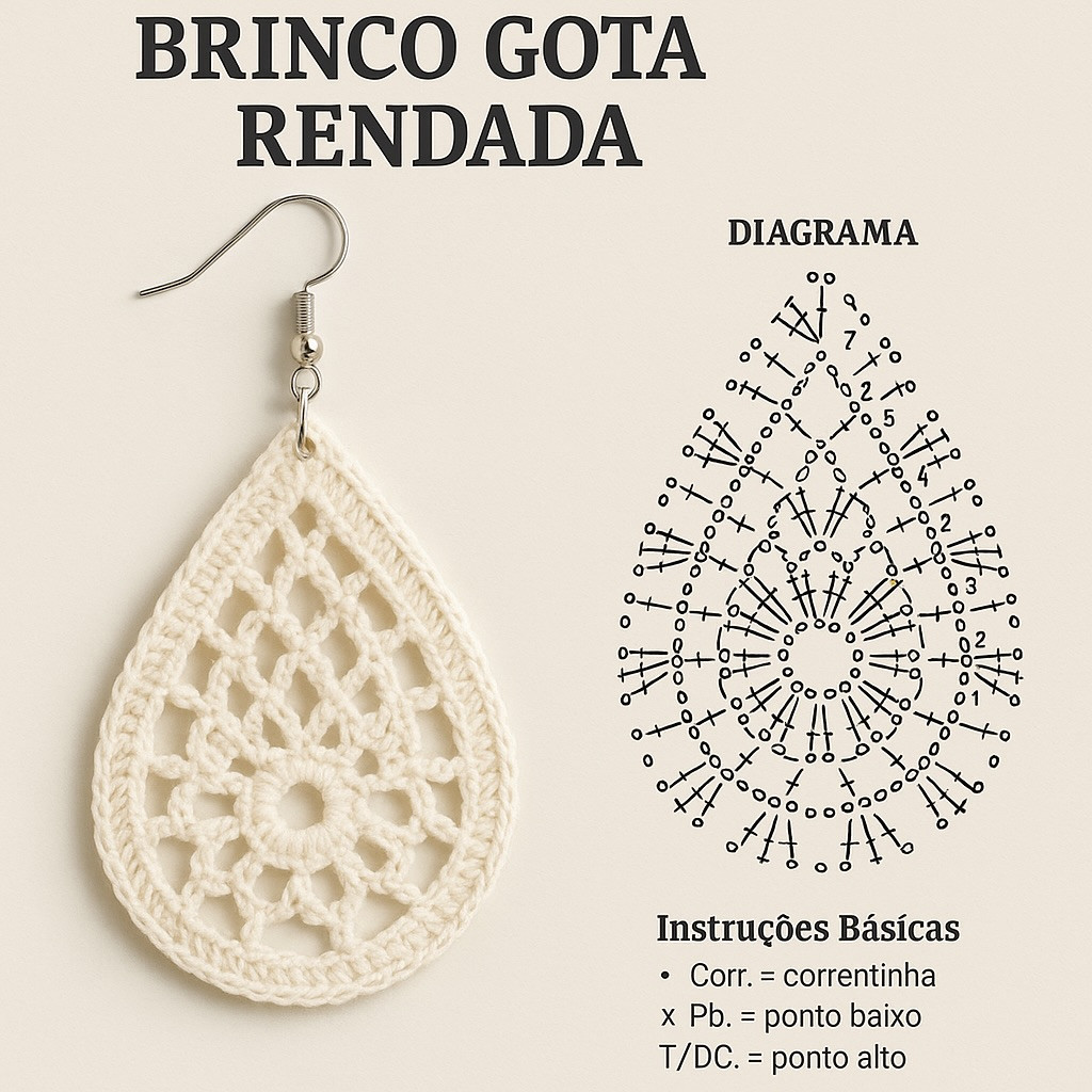 Gráficos de Crochê para Brincos: Estrela com Miçangas e Gota Rendada