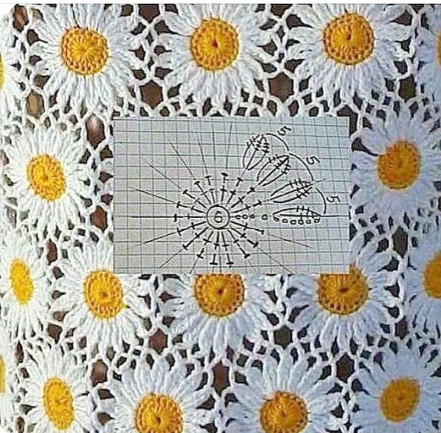 Grannys abiertos ideal veranito: Patrón de ganchillo para cuadrados florales coloridos y sin costura