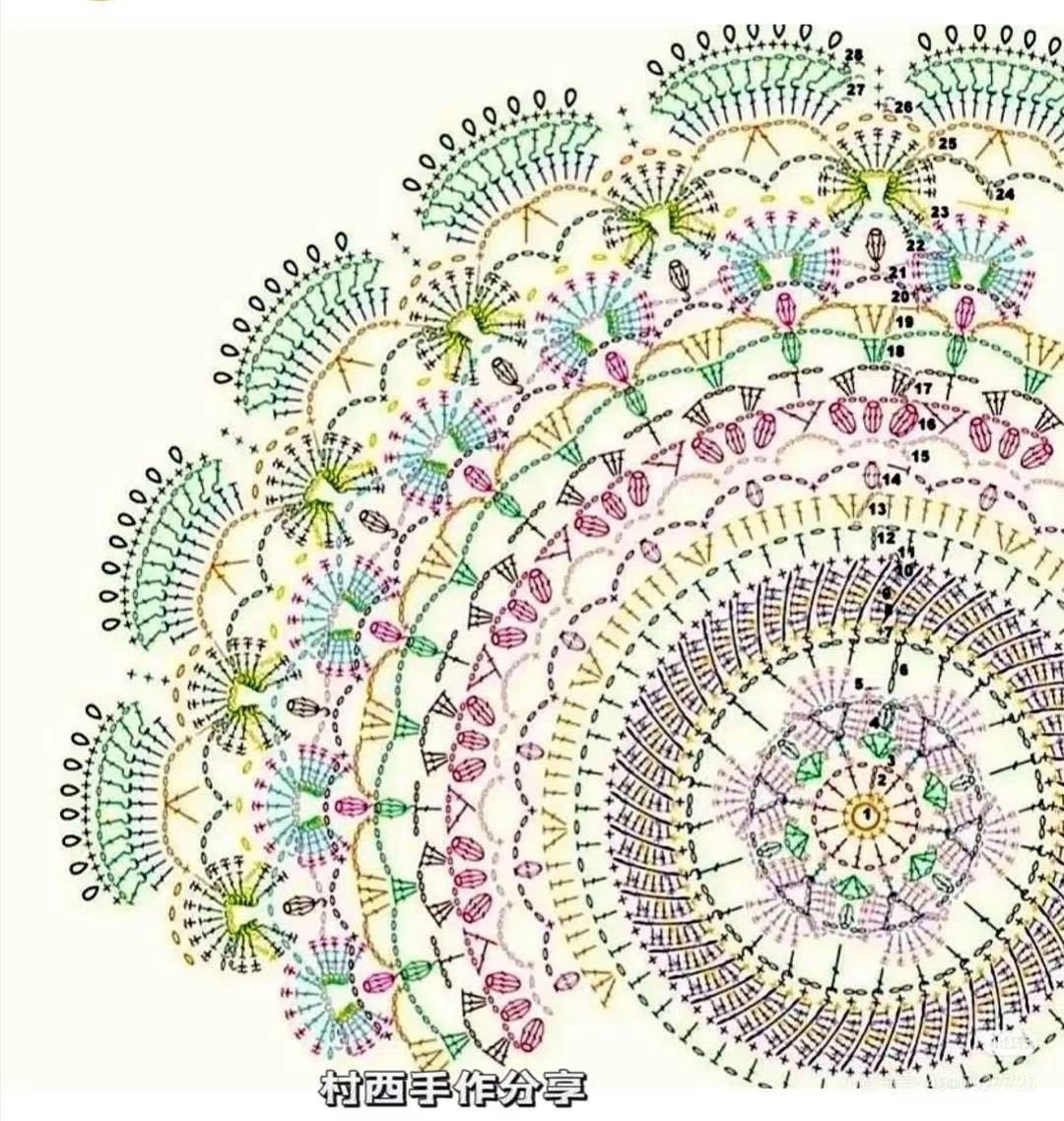 Green Crochet Bag with Cute Rabbit and Pattern Chart