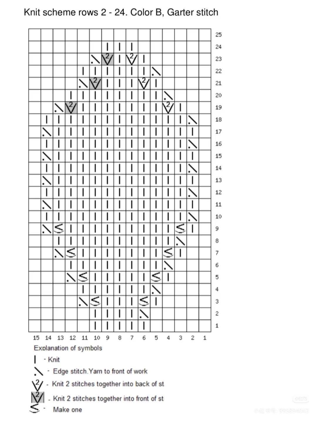 Green Crochet Bag with Cute Rabbit and Pattern Chart