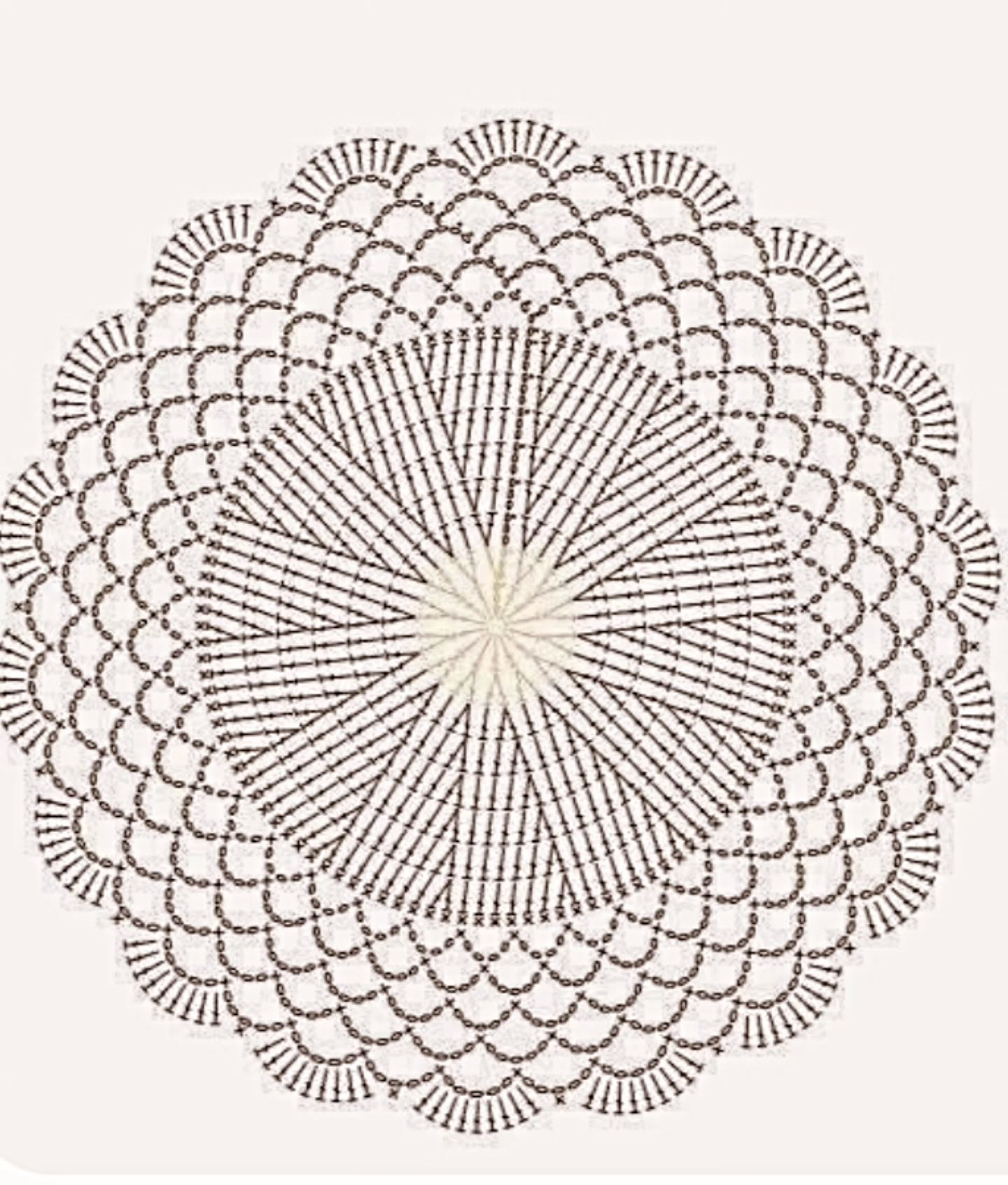 Green Crochet Placemat and Coaster Set with Mandala Pattern and Chart